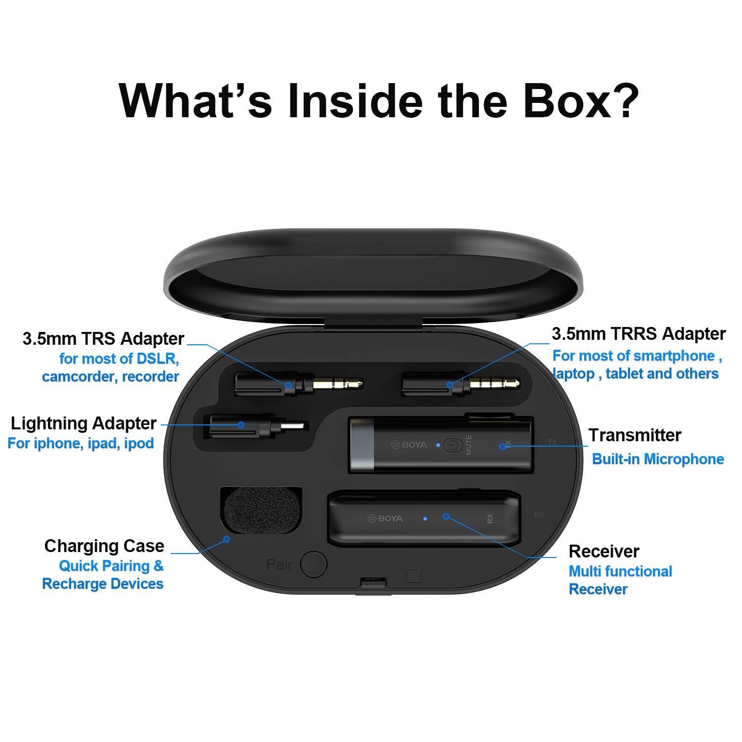 Boya Type C & 3.5 Jack Wireless Microphone with 2.4GHz Transmission Technology (Black) Boya Type C & 3.5 Jack Wireless Microphone with 2.4GHz Transmission Technology (Black)_9