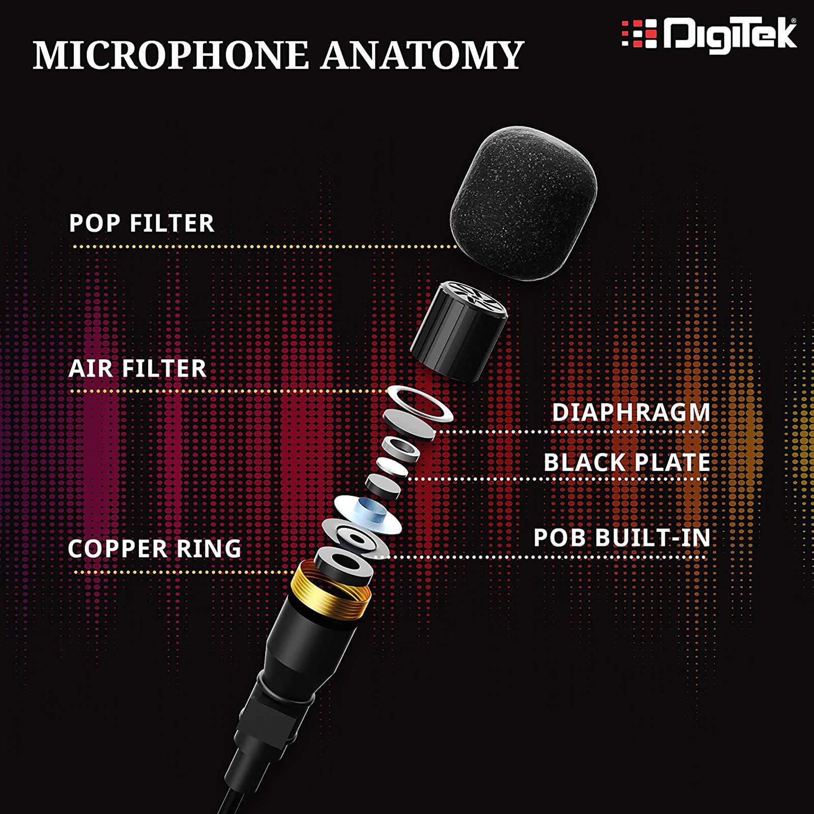 DigiTek DM-01 3.5 Jack Wired Microphone with Low Handling Noise (Black)_7