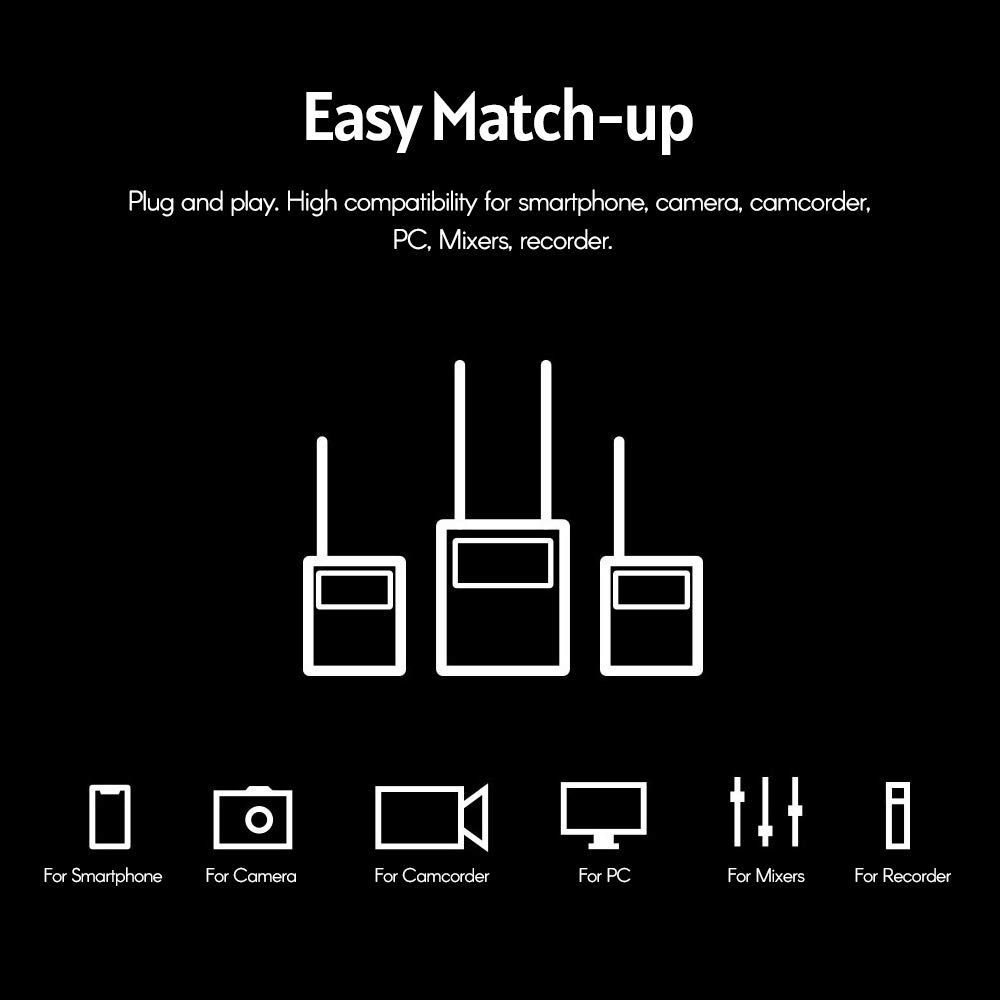 Godox S1 3.5 Jack Wireless Microphone with Mute Function (Black)_8