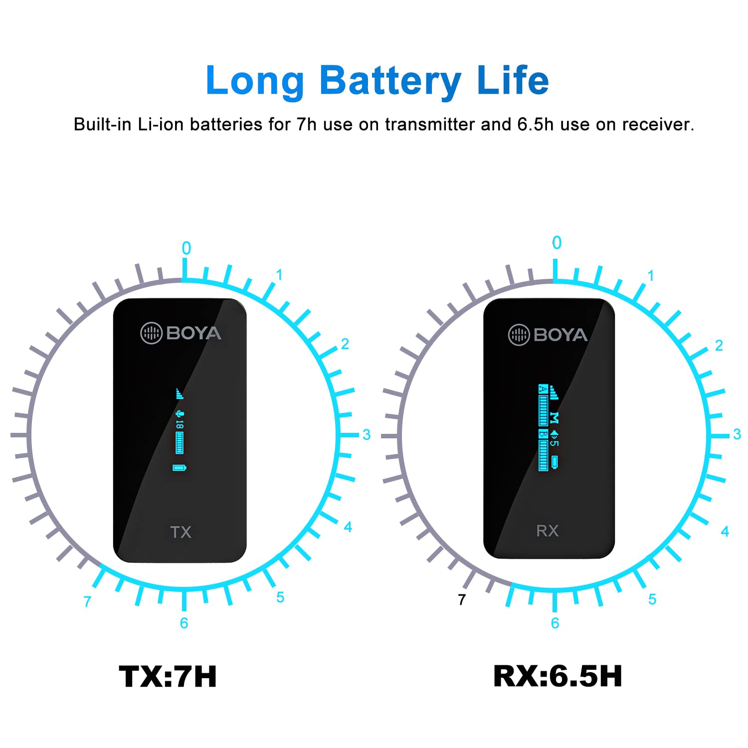 Boya Type C & 3.5 Jack Wireless Microphone with 2.4GHz Transmission Technology (Black)_14