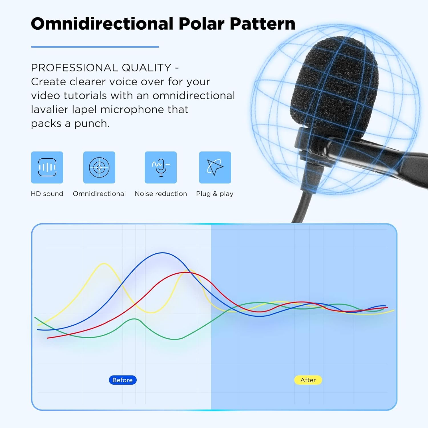 Boya Universal 3.5 Jack Wired Microphone with Low Handling Noise (Black)_13