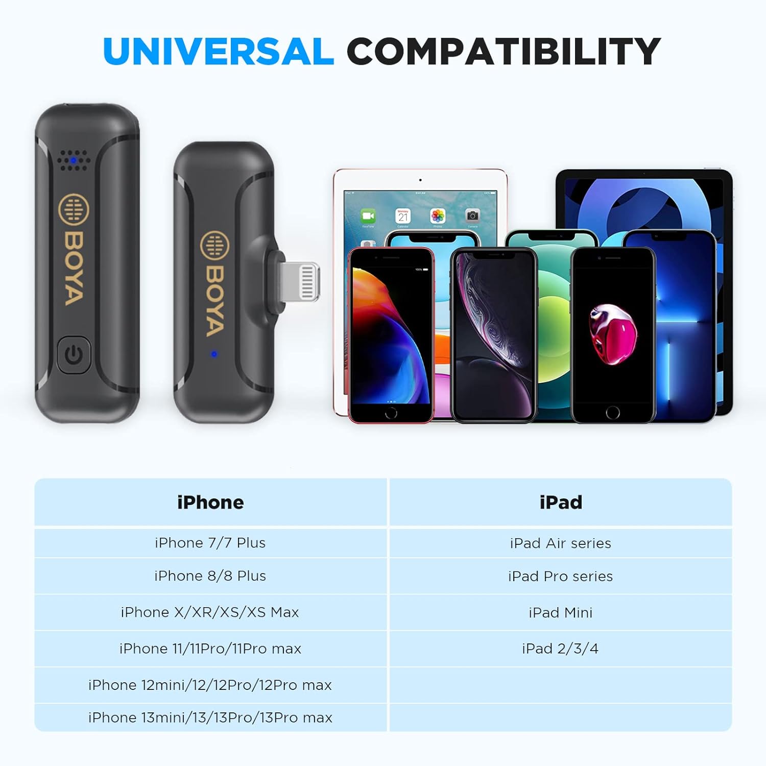 Boya Mini Type C & Lightning Wireless Microphone with Noise Cancellation (Black) Boya Mini Type C & Lightning Wireless Microphone with Noise Cancellation (Black)_11