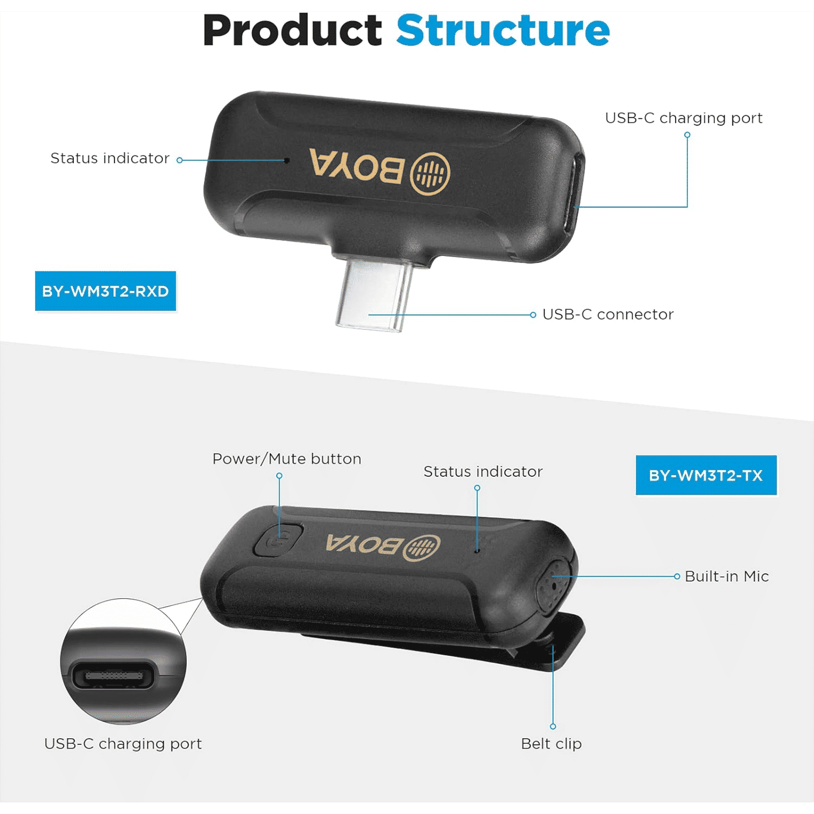Boya Mini Type C Wireless Microphone with Noise Cancellation (Black)_7