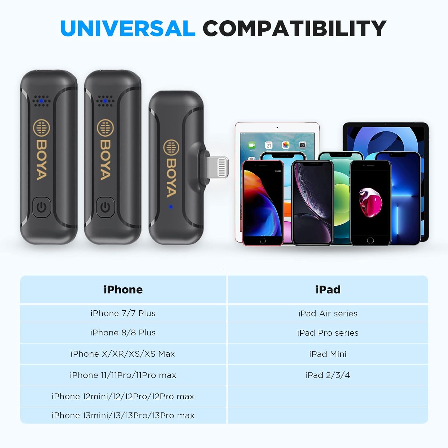 Boya Mini Type C & Lightning Wireless Microphone with Noise Cancellation (Black) Boya Mini Type C & Lightning Wireless Microphone with Noise Cancellation (Black)_8