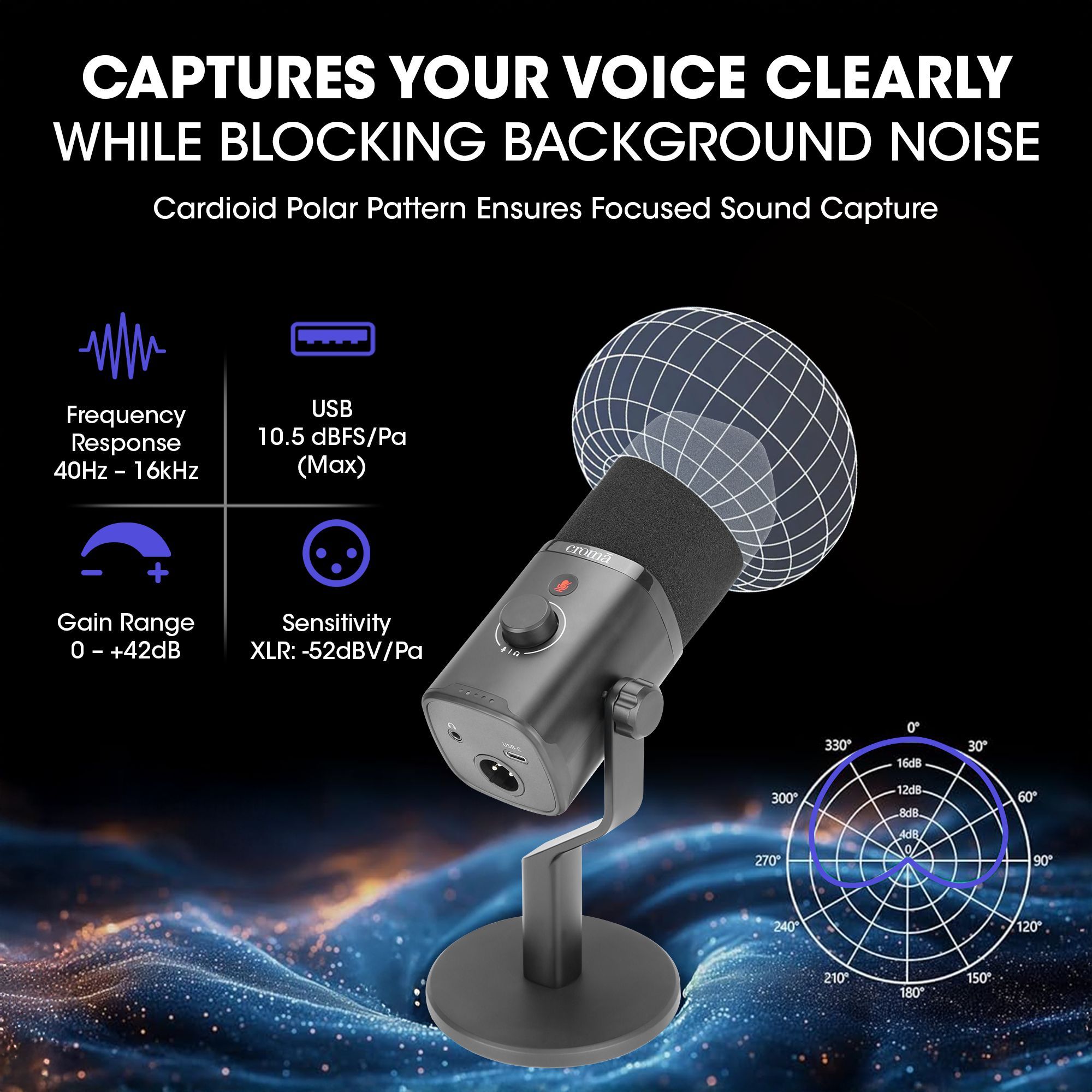 Croma USB, XLR & 3.5 Jack Wired Microphone with Touch Mute Button (Black)_9