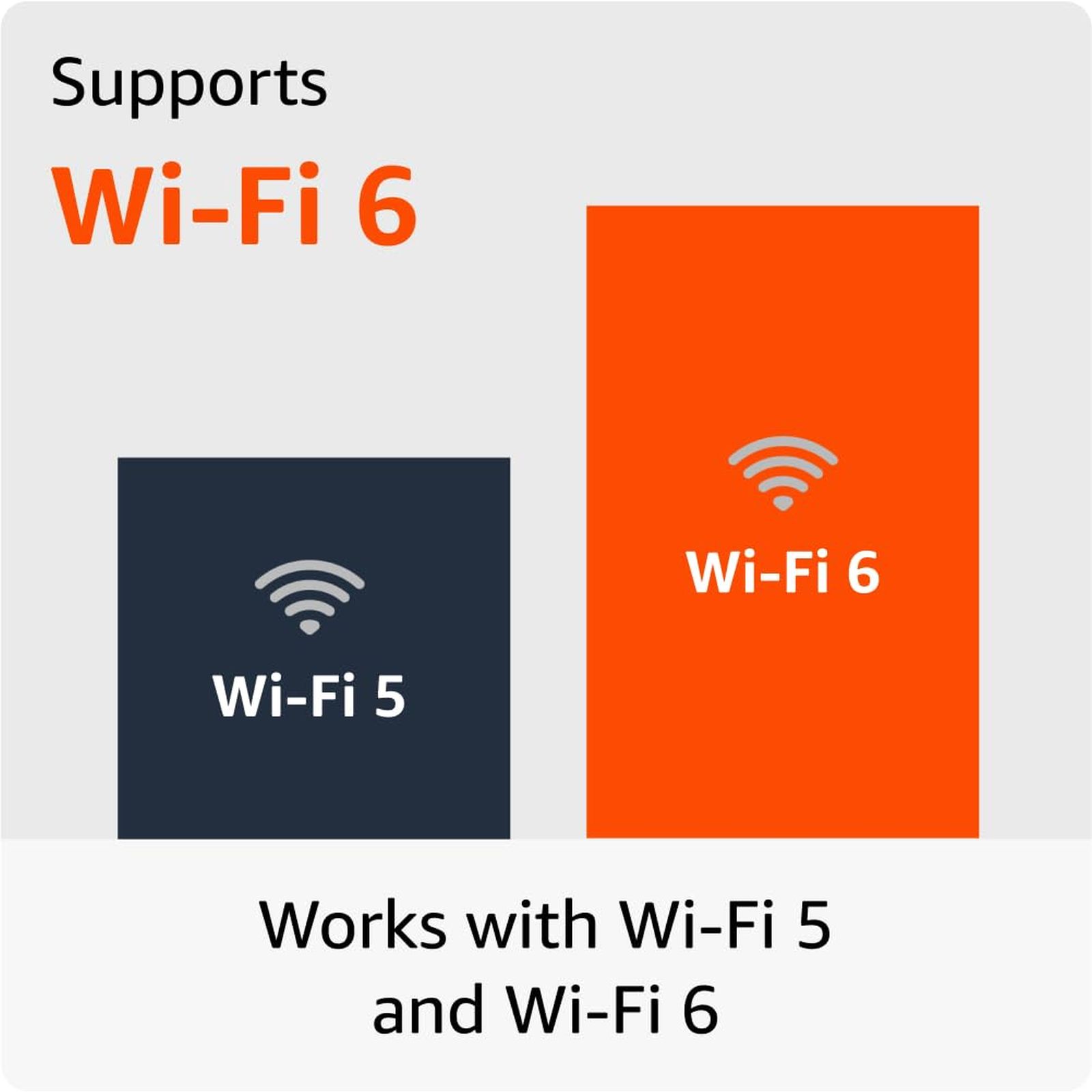 Amazon Fire TV Stick 4K Ultra HD Streaming Device with Alexa Voice Search (Dolby Atmos, HDR10+, Dual-Antenna Wi-Fi, Black) Amazon Fire TV Stick 4K Ultra HD Streaming Device with Alexa Voice Search (Dolby Atmos, HDR10+, Dual-Antenna Wi-Fi, Black)_4