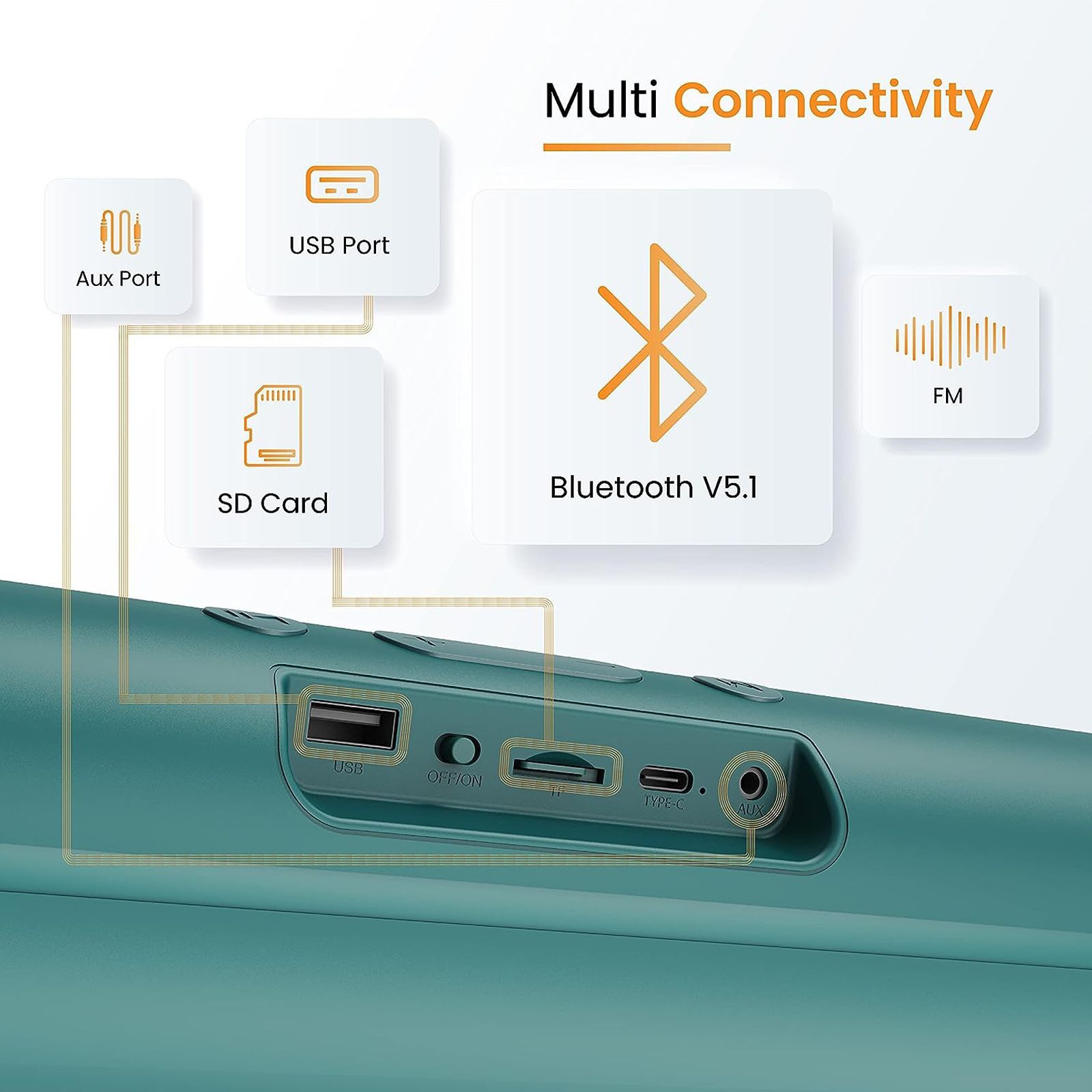 ambrane Evoke Beam 16 16W Bluetooth Soundbar (Crystal-Clear Sound, Stereo Channel, Green)_2
