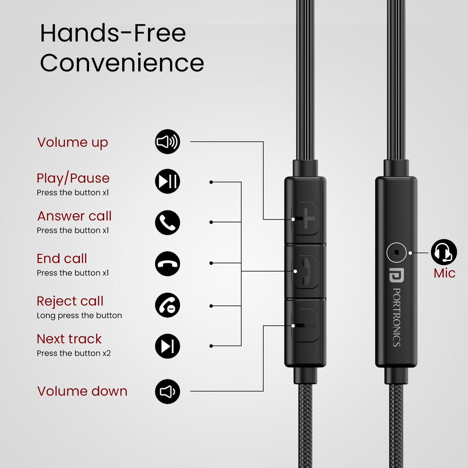 PORTRONICS Conch Tune C POR 2003 Wired Earphone with Mic (USB Type C Connector, In Ear, Grey)_10