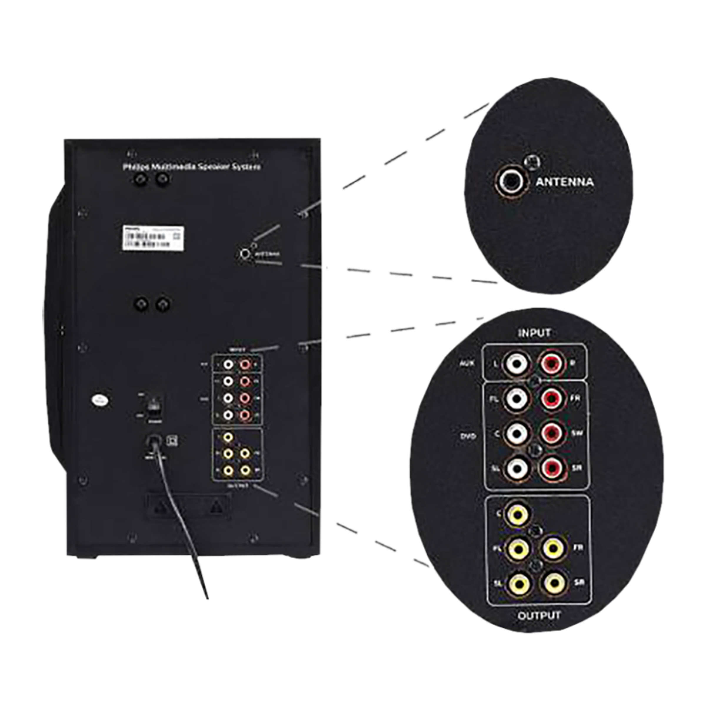 PHILIPS 120W Multimedia Speaker (Surround Sound, 5.1 Channel, Black) PHILIPS 120W Multimedia Speaker (Surround Sound, 5.1 Channel, Black)_10