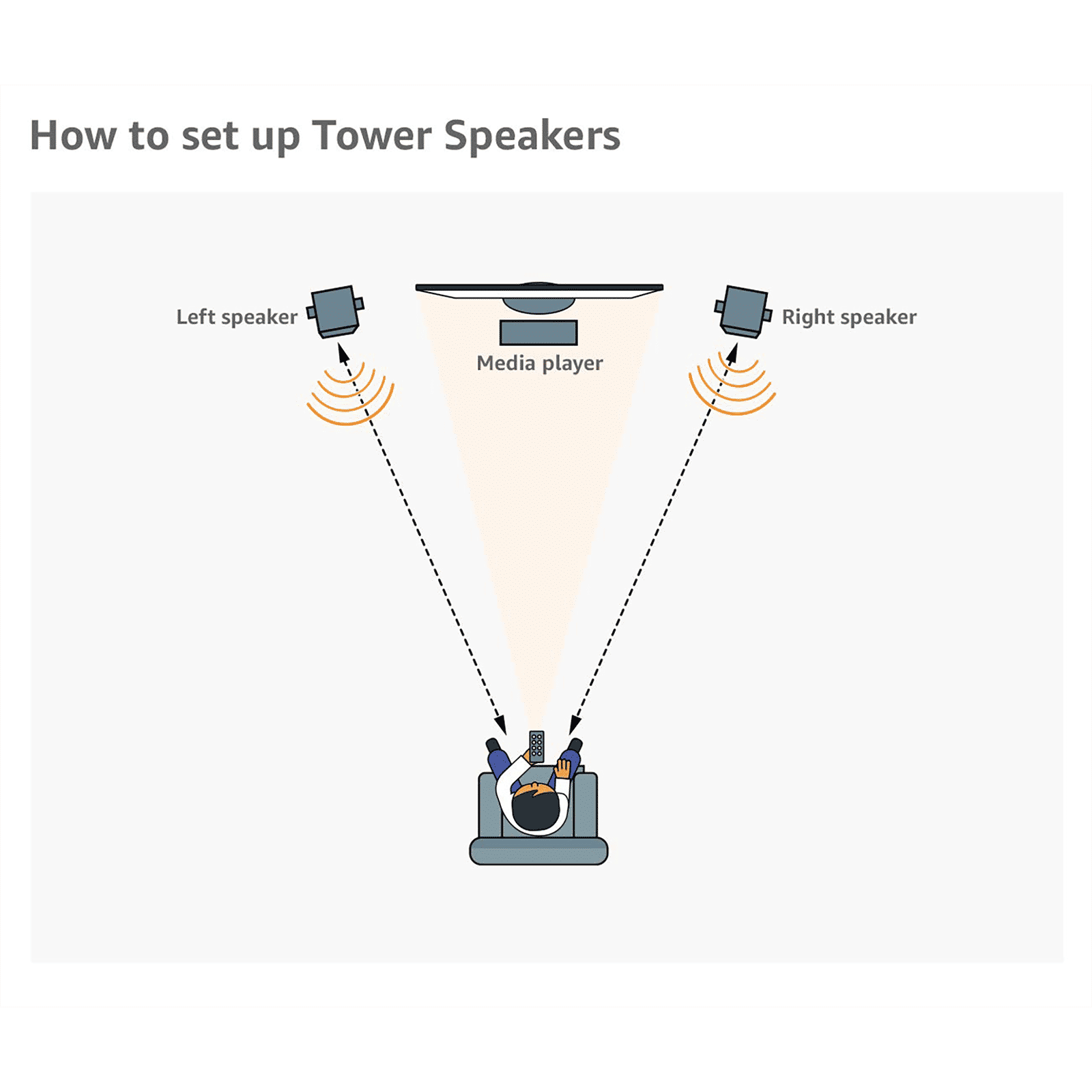 PHILIPS 80W Multimedia Speaker (Surround Sound, 2.0 Channel, Black)_9