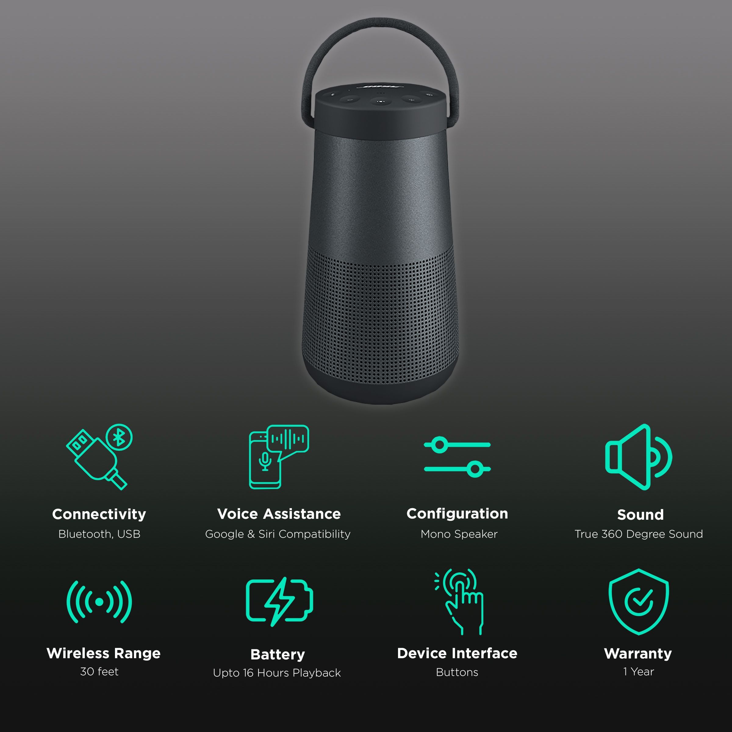 BOSE SoundLink Revolve Plus with Google & Siri Compatible Smart Speaker (16 Hours Playtime Time, Black)_2