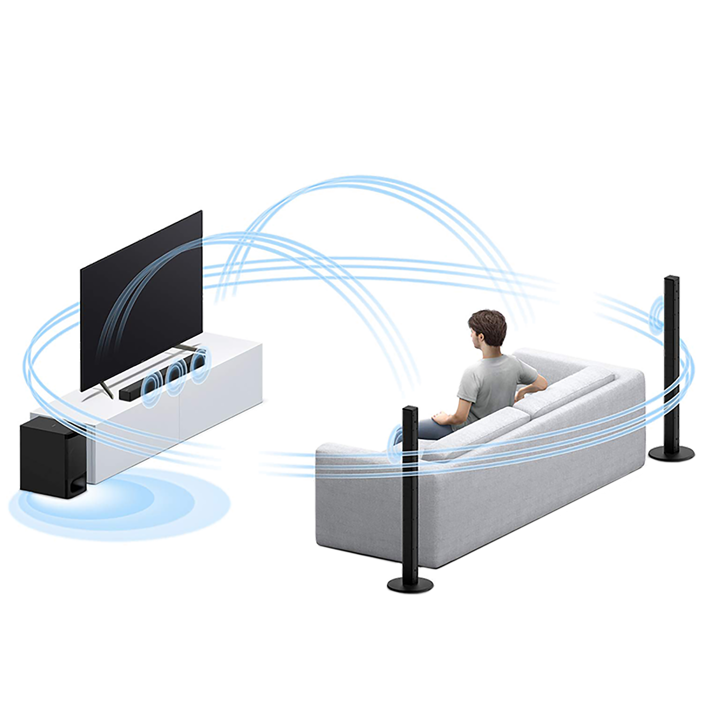 SONY HT-S700RF//CE12 1000W Bluetooth Soundbar with Remote (Dolby Digital, 5.1 Channel, Black)_5