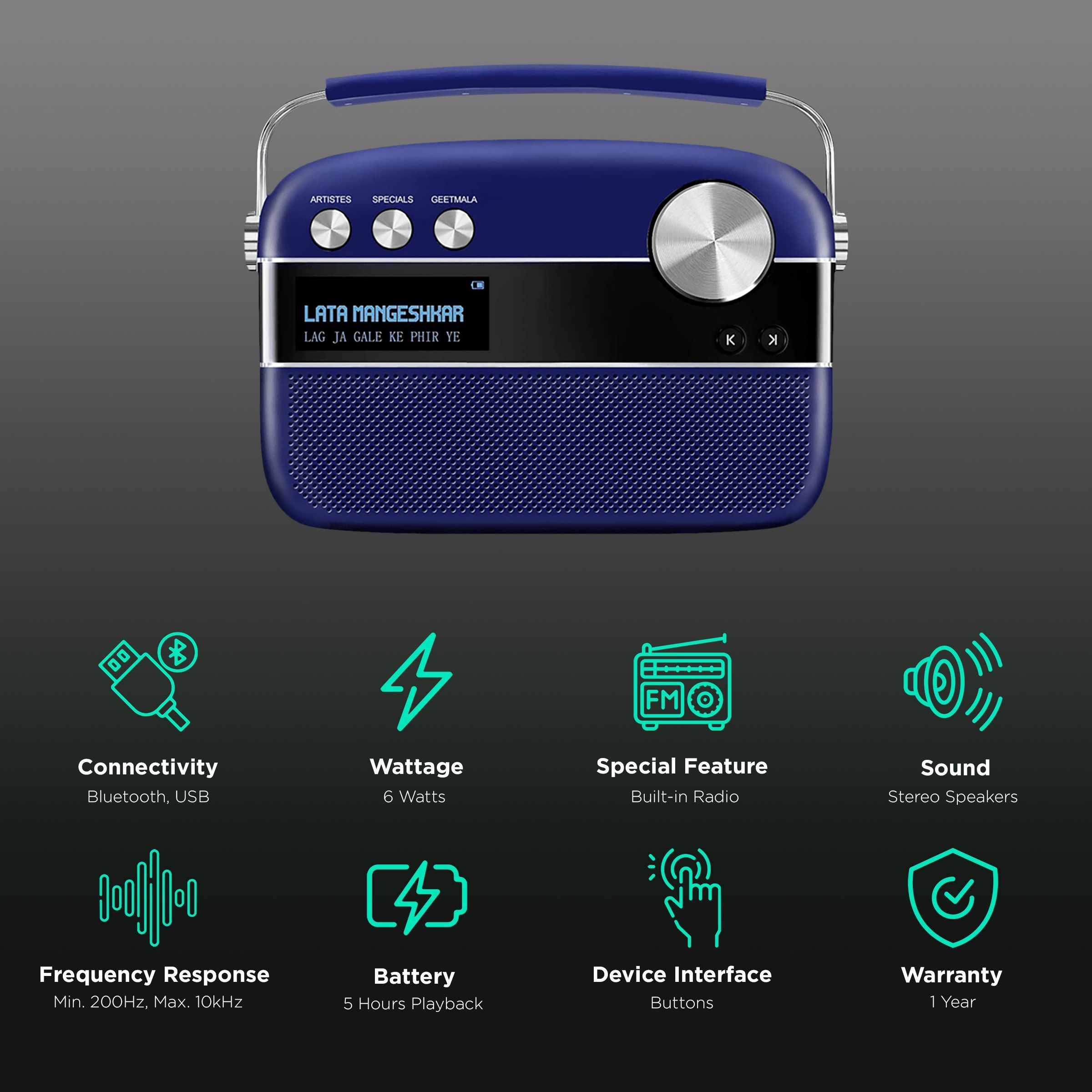 SAREGAMA Carvaan Premium 6W Portable Bluetooth Speaker (5 Hours Playtime, Royal Blue)_2
