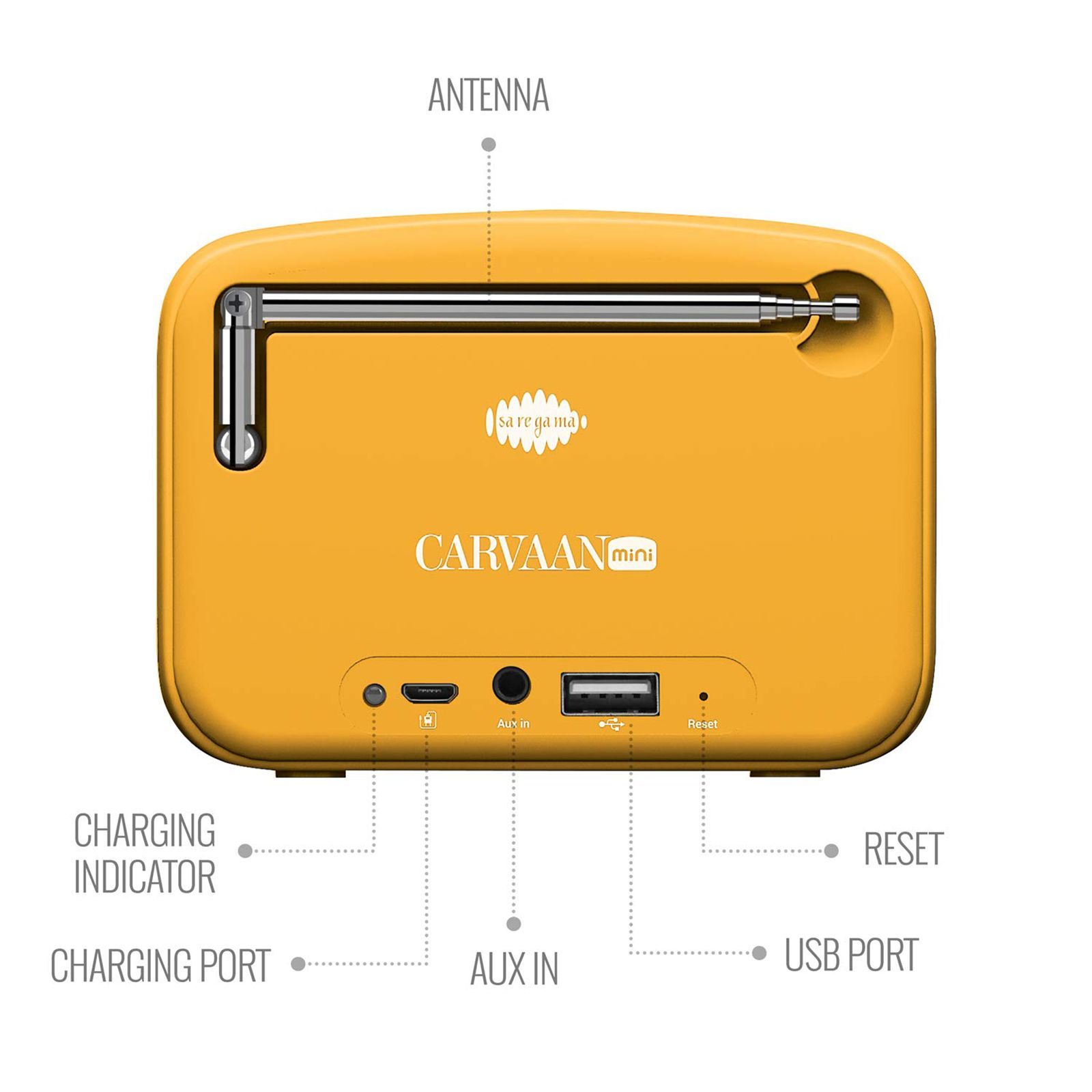 SAREGAMA Carvaan Mini 5W Portable Bluetooth Speaker (4 Hours Playtime, Stereo Channel, Saffron Orange)_10