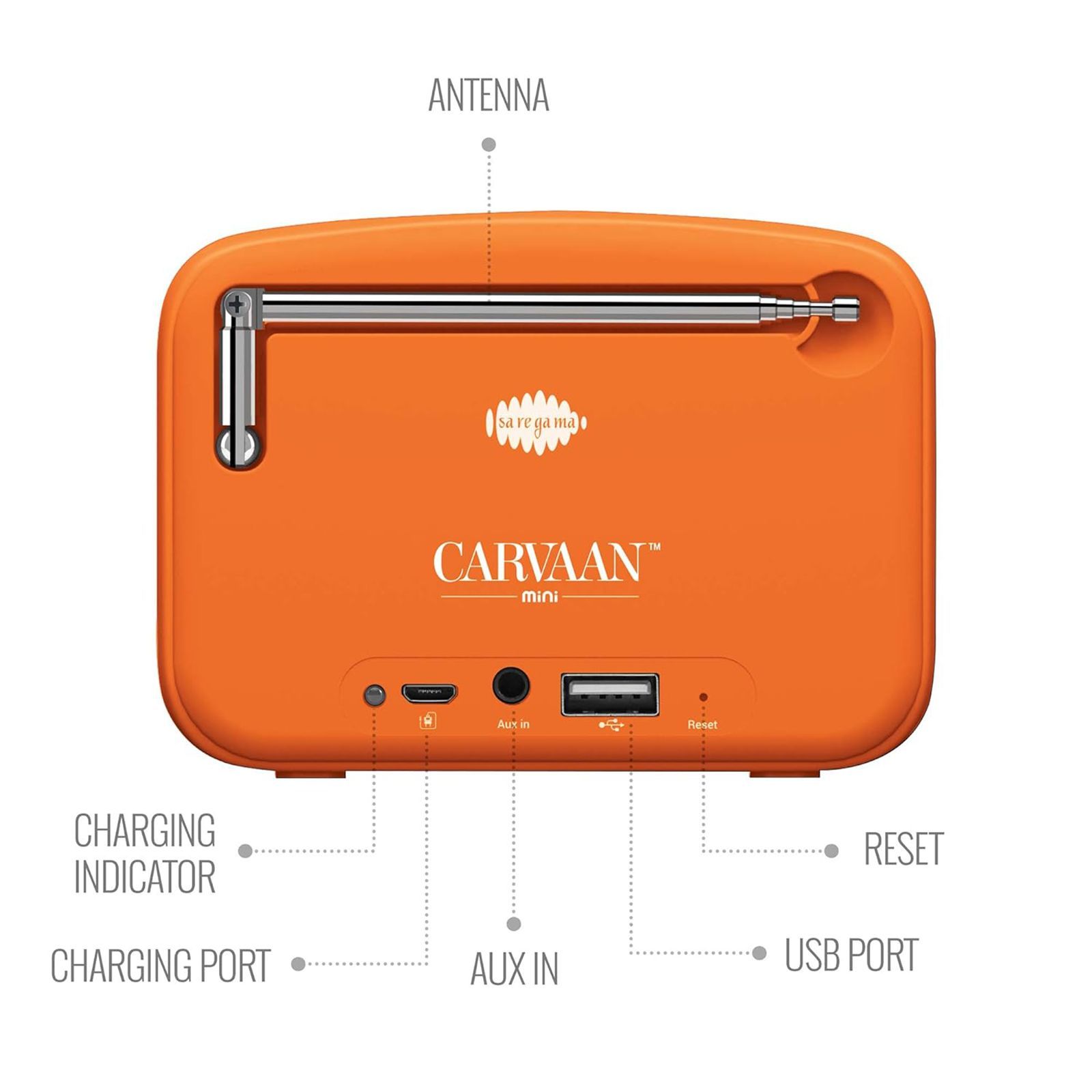SAREGAMA Carvaan Mini 5W Portable Bluetooth Speaker (4 Hours Playtime, Stereo Channel, Orange) SAREGAMA Carvaan Mini 5W Portable Bluetooth Speaker (4 Hours Playtime, Stereo Channel, Orange)_10