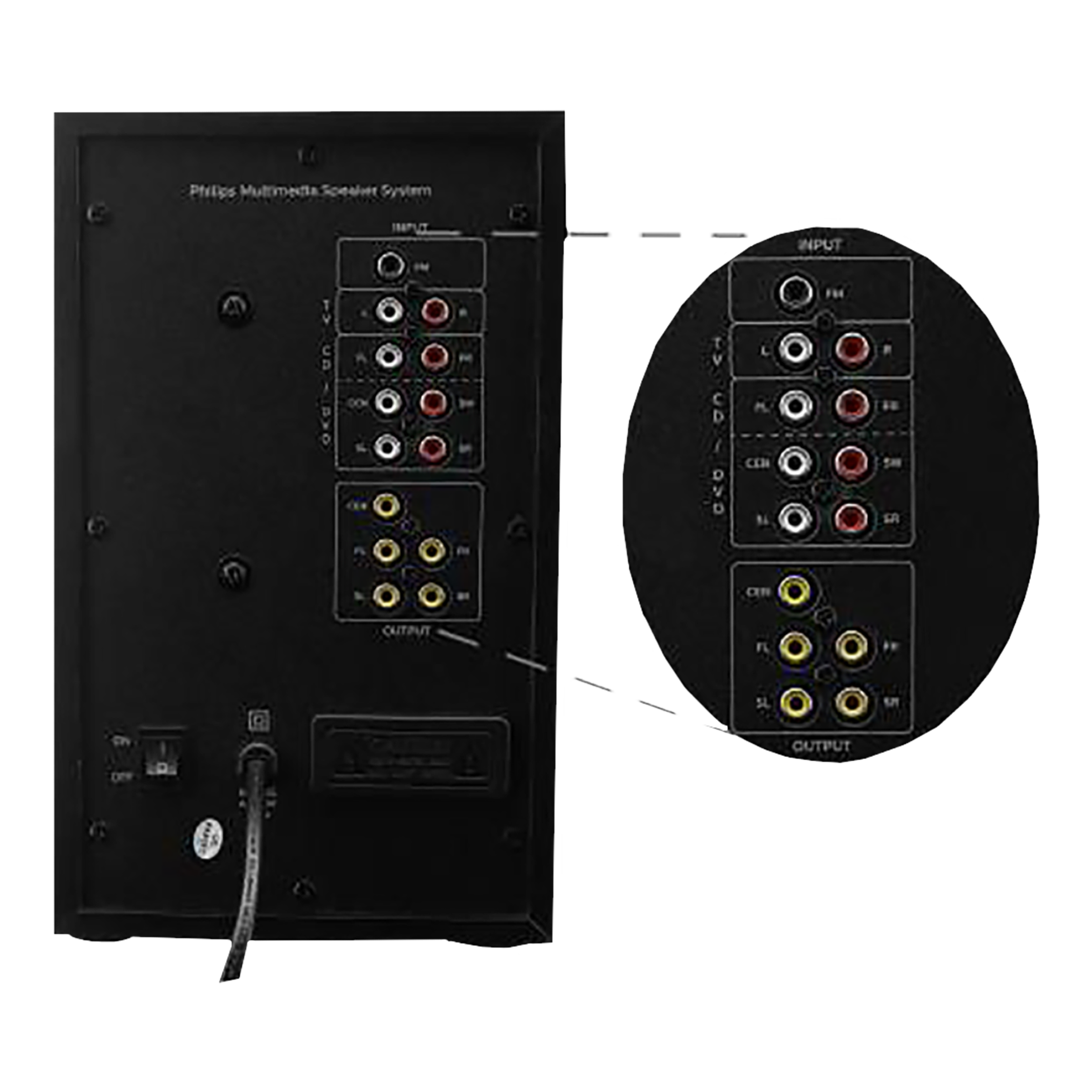 PHILIPS 45W Multimedia Speaker (Surround Sound, 5.1 Channel, Black)_7