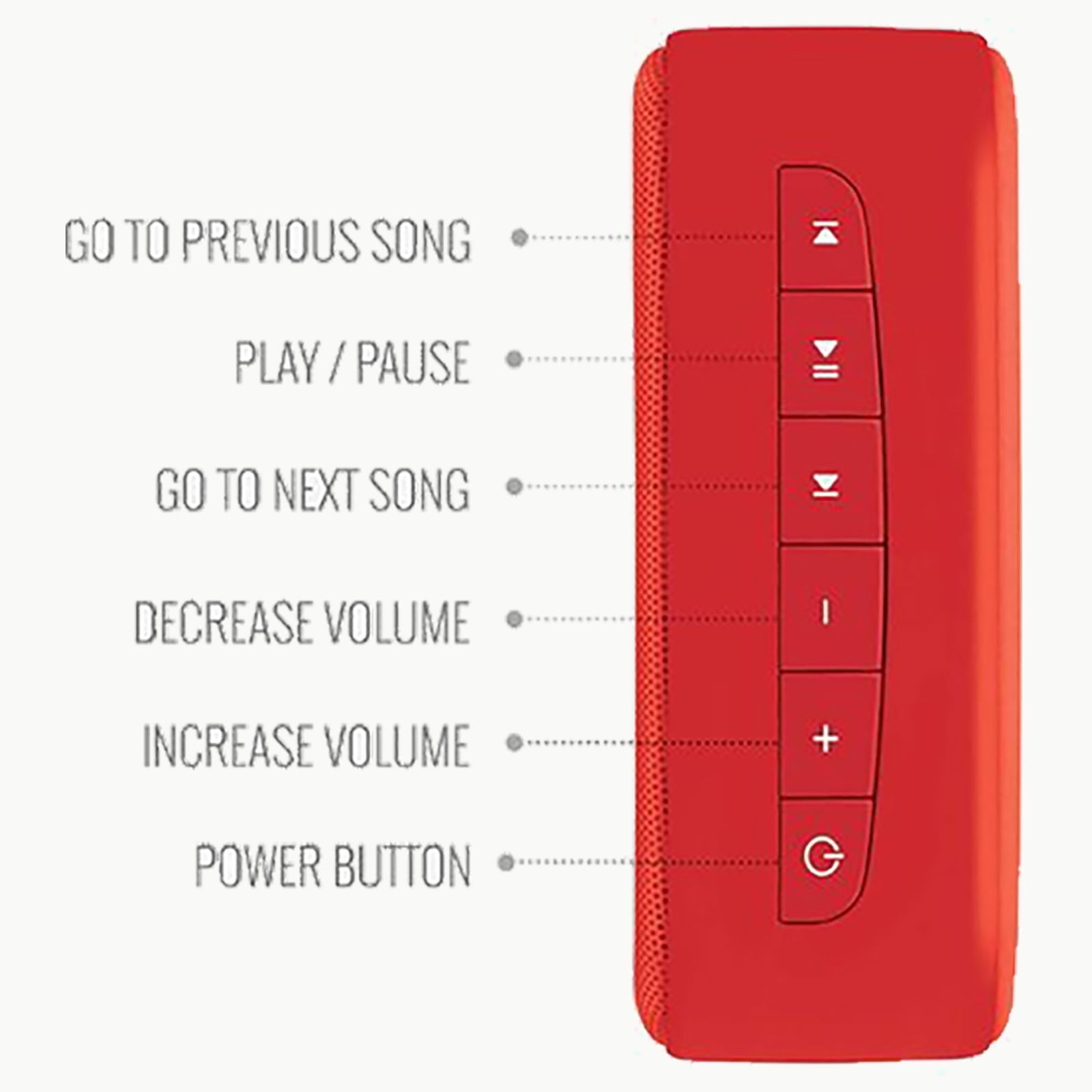SAREGAMA Carvaan Mini 5W Portable Bluetooth Speaker (4 Hours Playtime, Stereo Channel, Sunset Red)_9