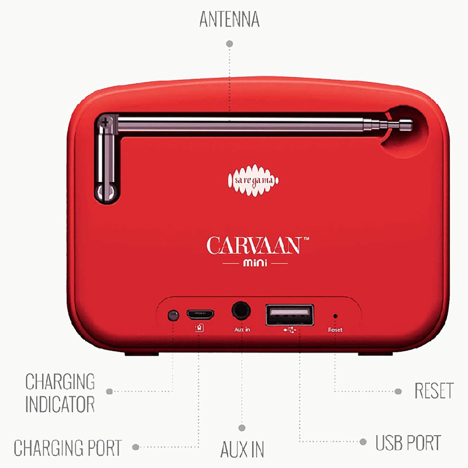 SAREGAMA Carvaan Mini 5W Portable Bluetooth Speaker (4 Hours Playtime, Stereo Channel, Sunset Red)_8
