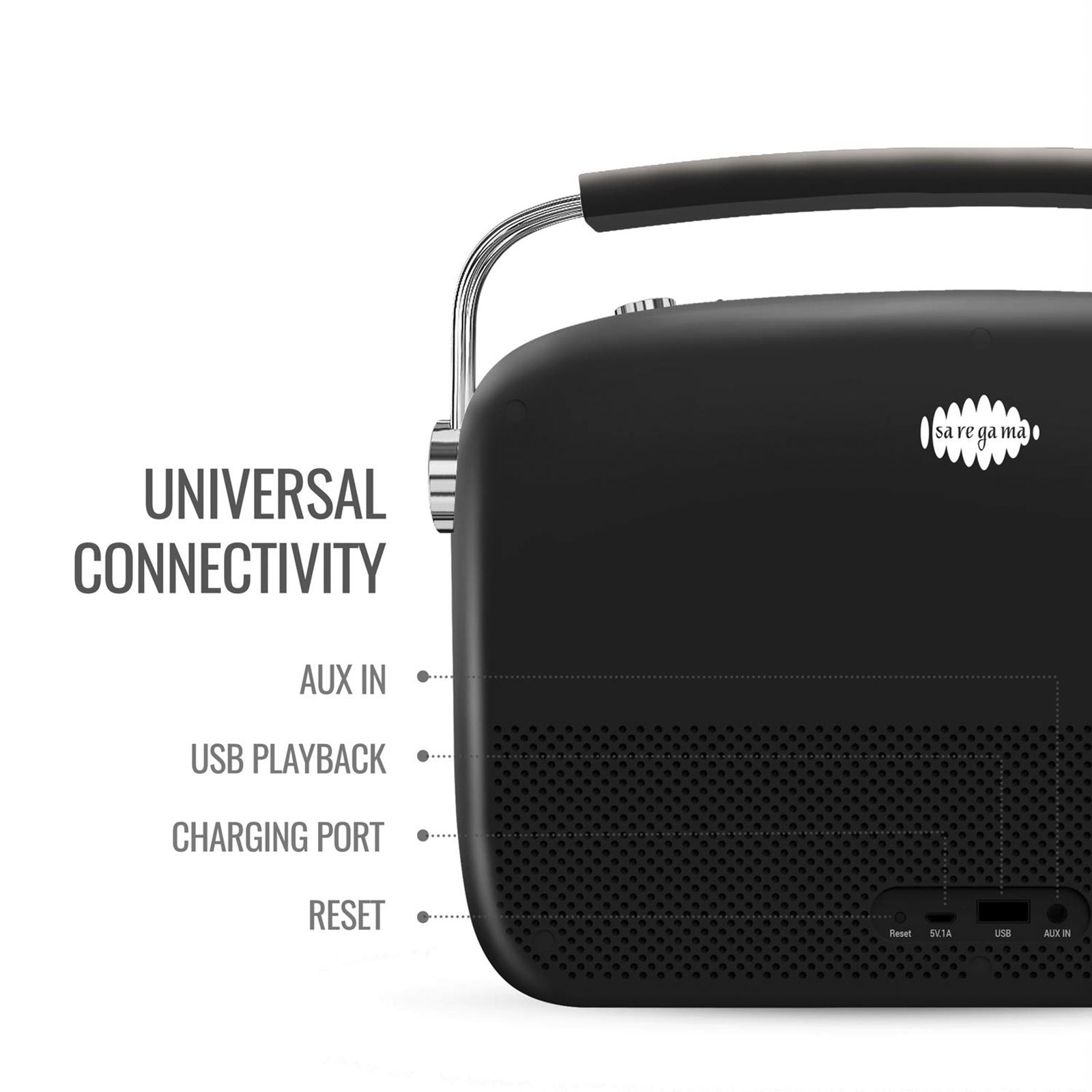 SAREGAMA Carvaan 10W Portable Bluetooth Speaker (5000 Pre Loaded Songs, 2.0 Channel, Classic Black)_7