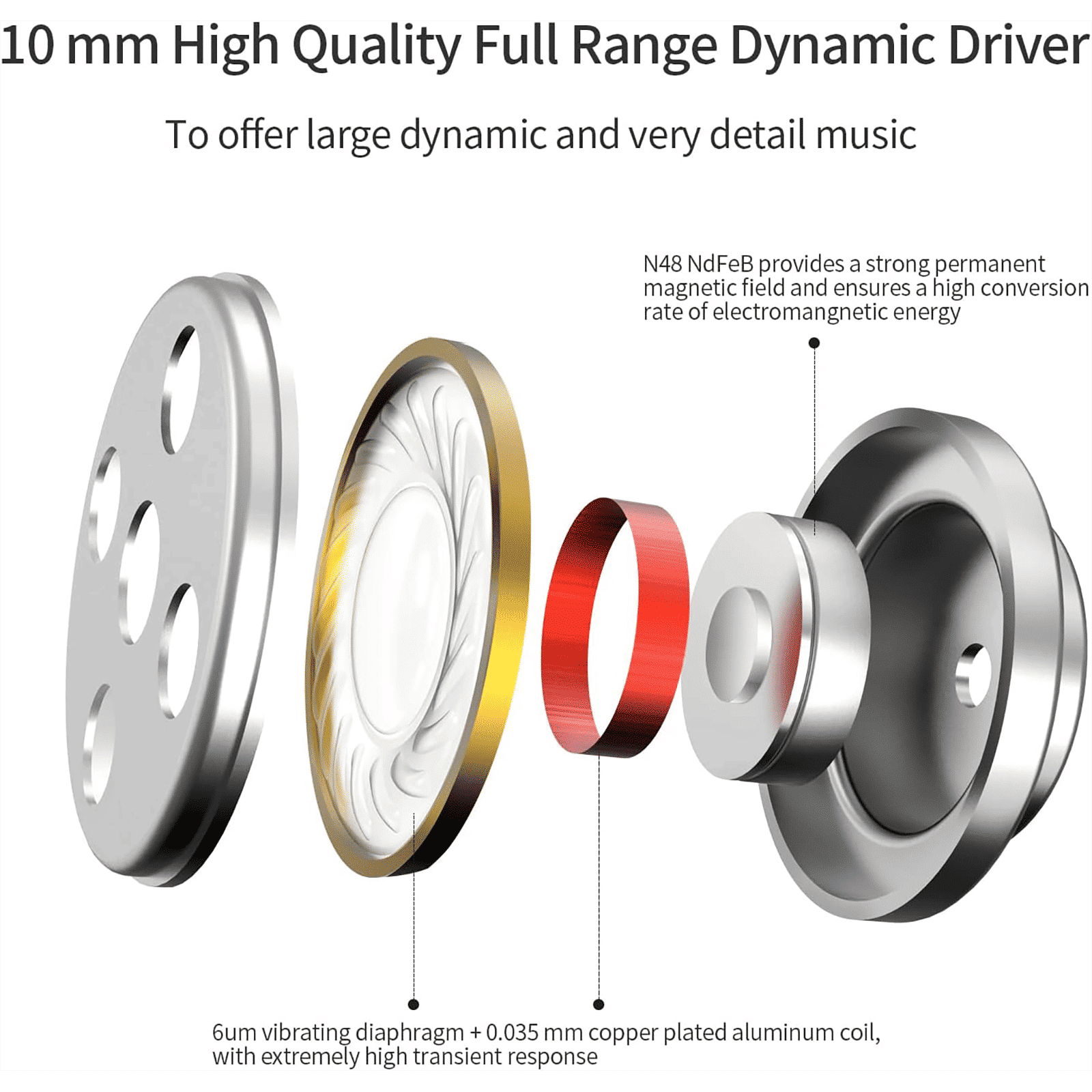 SoundMAGIC E50C Wired Earphone with Mic (3.5mm Connector, In Ear, Gold)_5