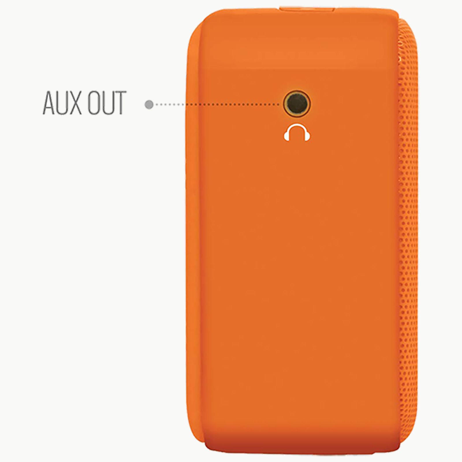 SAREGAMA Carvaan Mini Bhagavad Gita 5W Portable Bluetooth Speaker (5 Hours Playtime, 2.1 Channel, Orange)_9