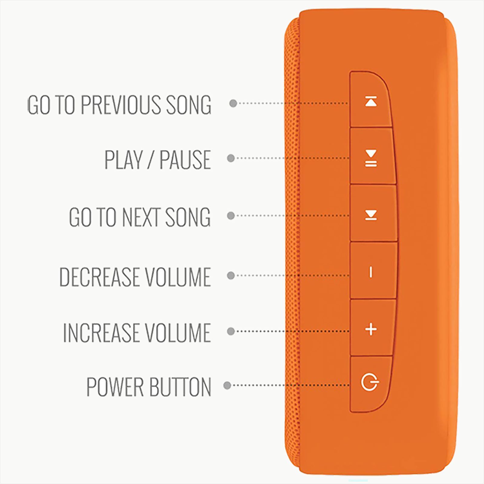 SAREGAMA Carvaan Mini Bhagavad Gita 5W Portable Bluetooth Speaker (5 Hours Playtime, 2.1 Channel, Orange)_10
