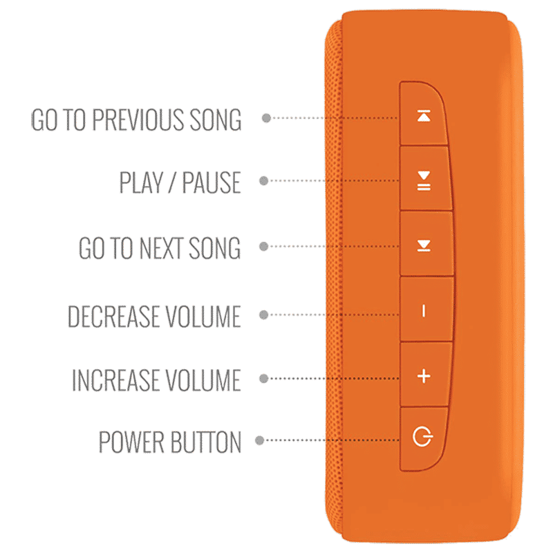 SAREGAMA Carvaan Mini Bhagavad Gita 5W Portable Bluetooth Speaker (5 Hours Playtime, 2.1 Channel, Orange)_11