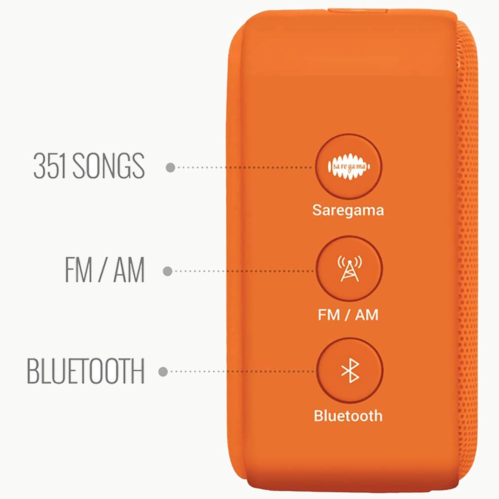 SAREGAMA Carvaan Mini Bhagavad Gita 5W Portable Bluetooth Speaker (5 Hours Playtime, 2.1 Channel, Orange)_8