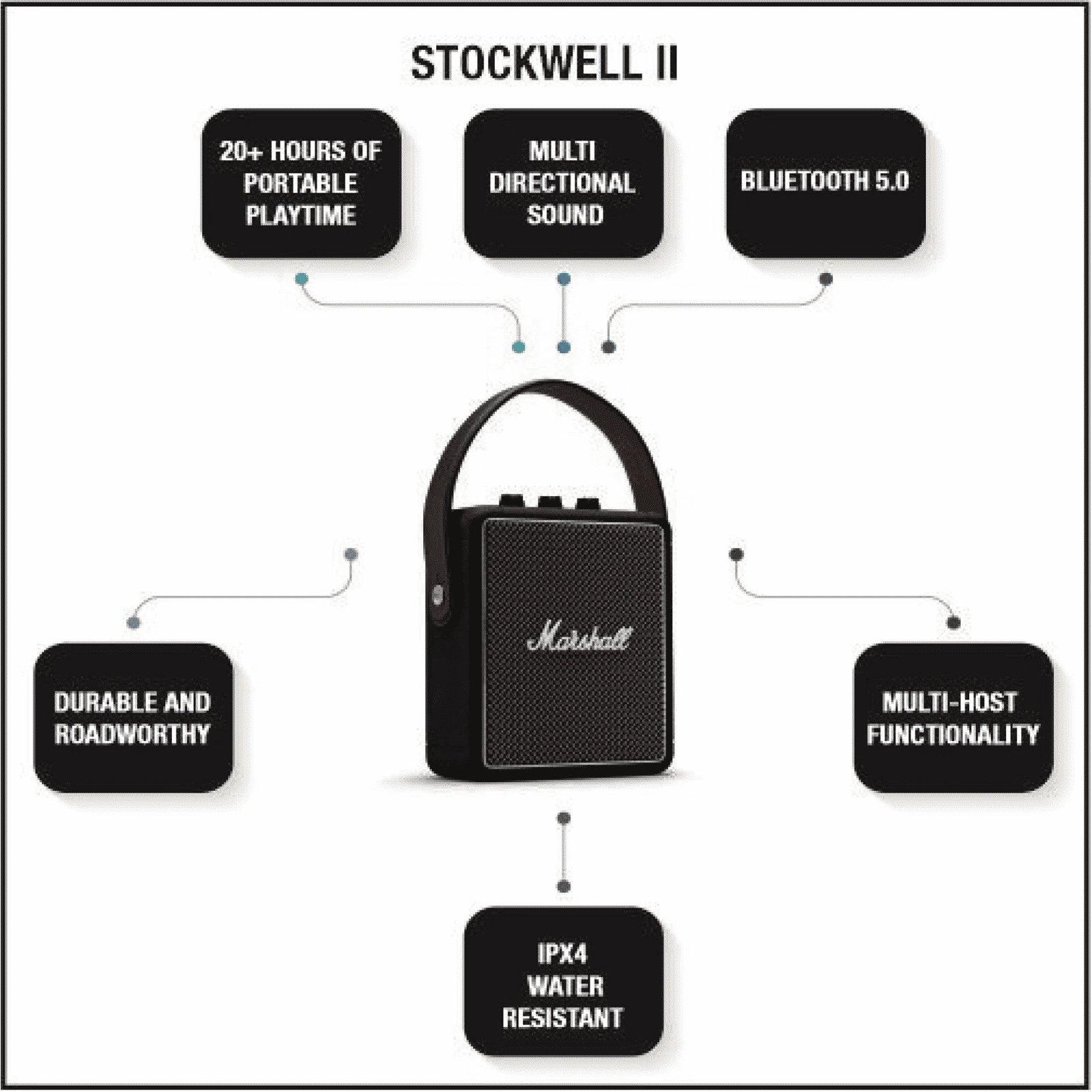 Marshall Stockwell II Portable Bluetooth Speaker (MS-STWL2, Black)_14