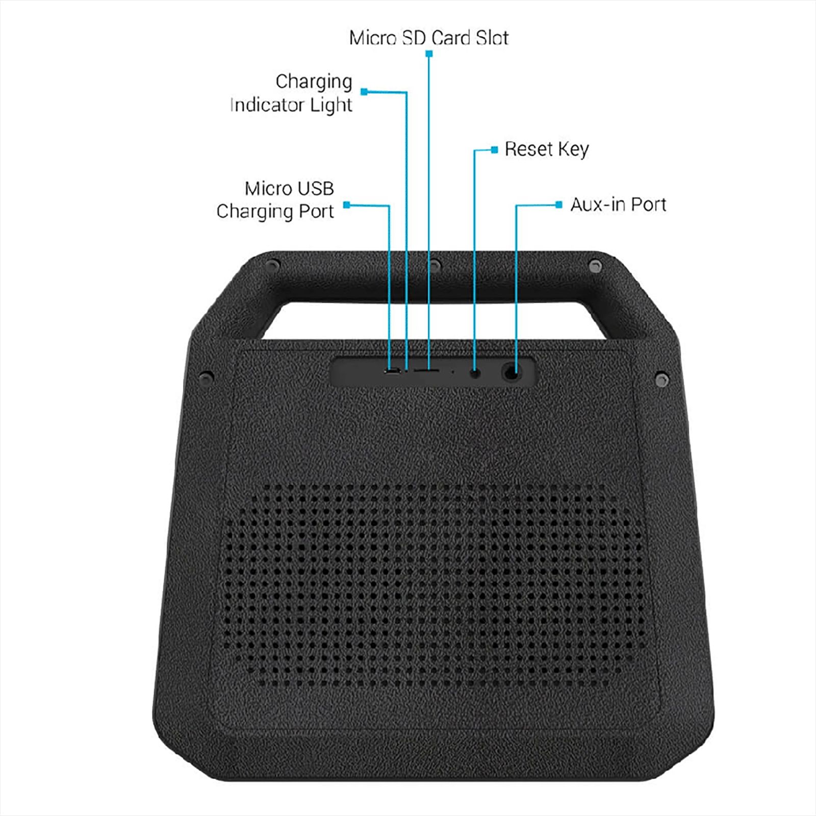 PORTRONICS Roar 24W Portable Bluetooth Speaker (Splash Resistant, Black)_9