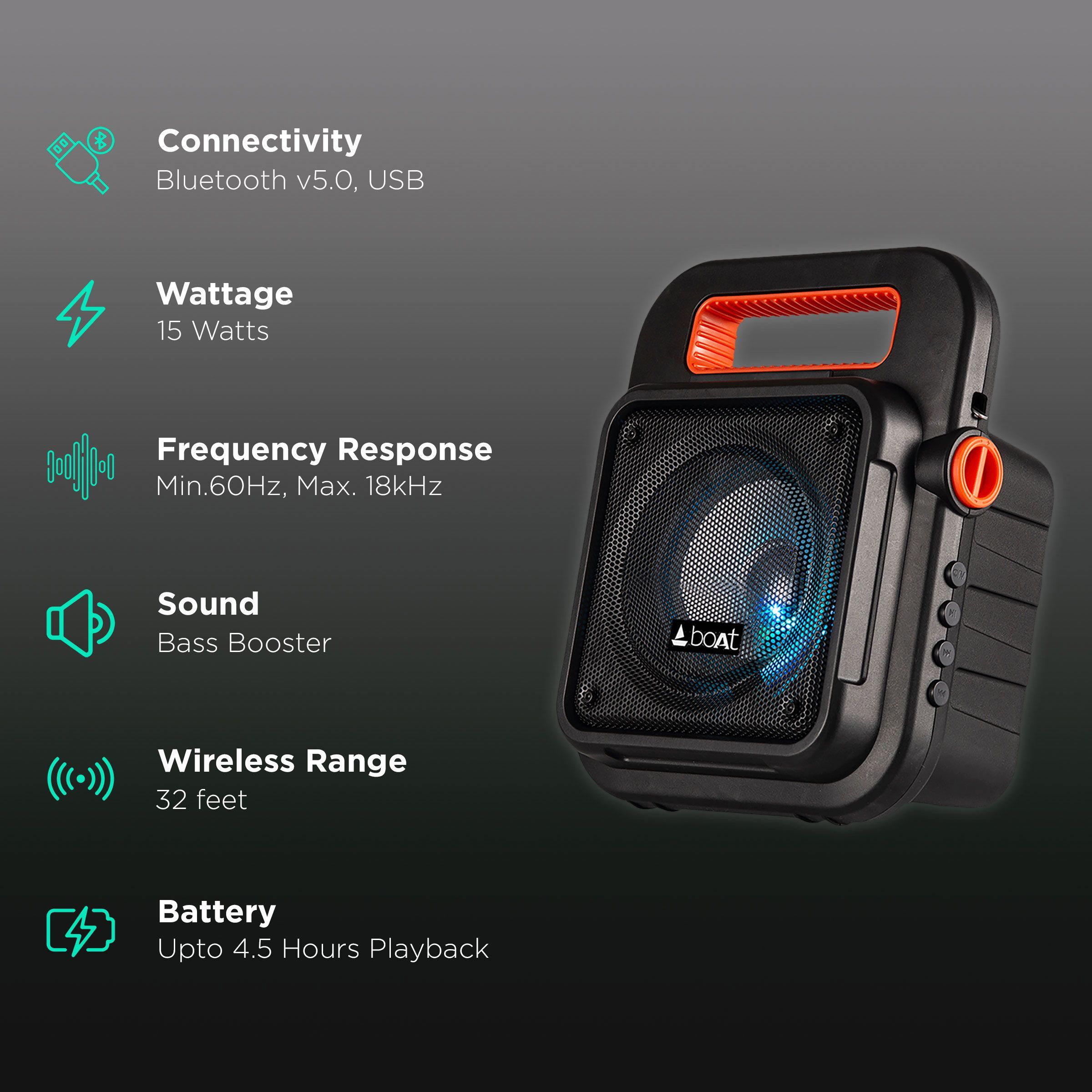 boAt Party Pal 23 15W Bluetooth Party Speaker with Mic (Upto 4.5 Hrs Playback, Black)_2