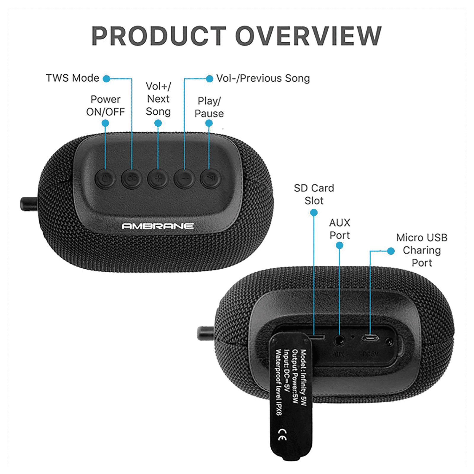 ambrane 5W Portable Bluetooth Speaker (IPX6 Water Resistant, TWS Technology, Stereo Channel, Black)_9