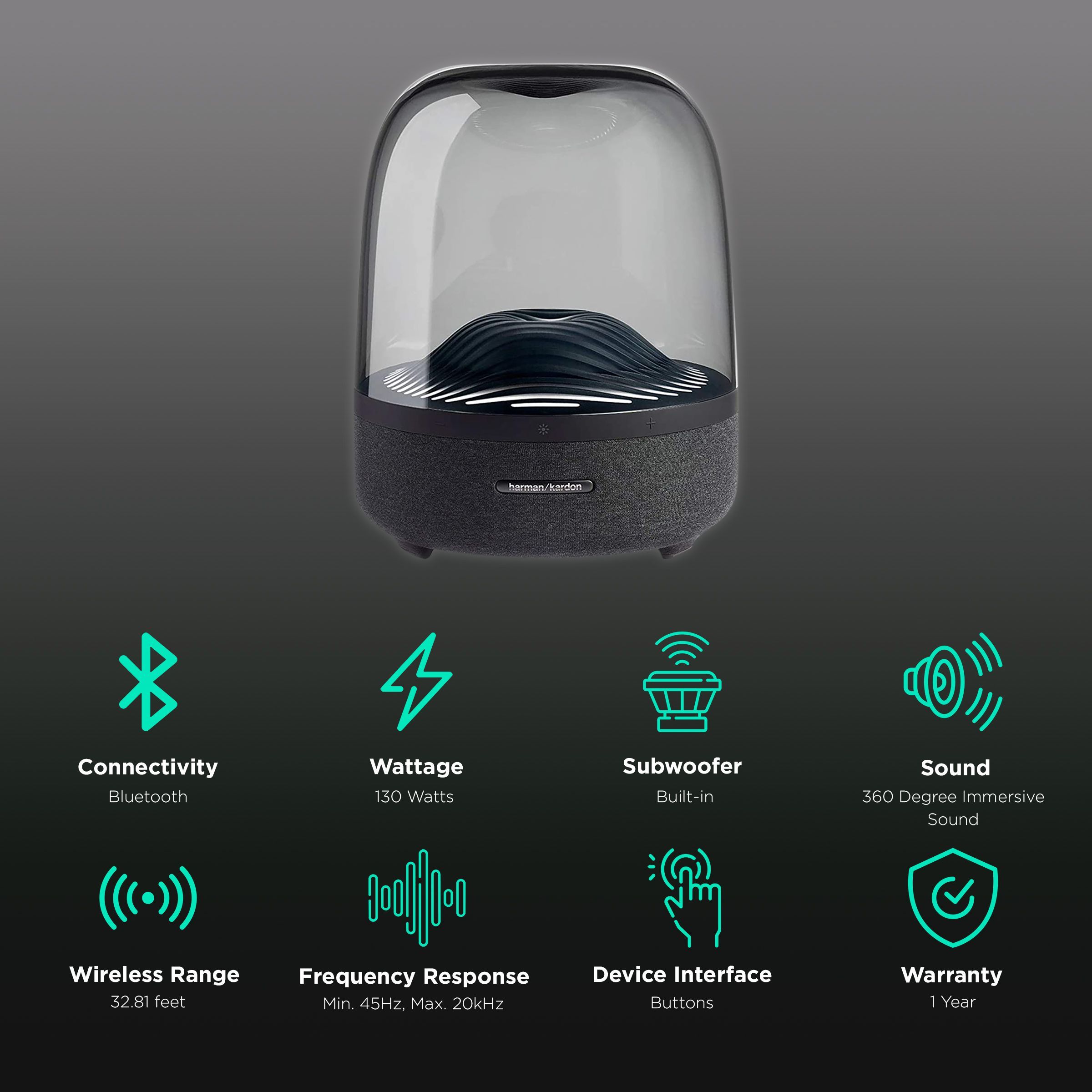 harman kardon Aura Studio 3 130W Portable Bluetooth Speaker (Stereo Sound, Black)_2