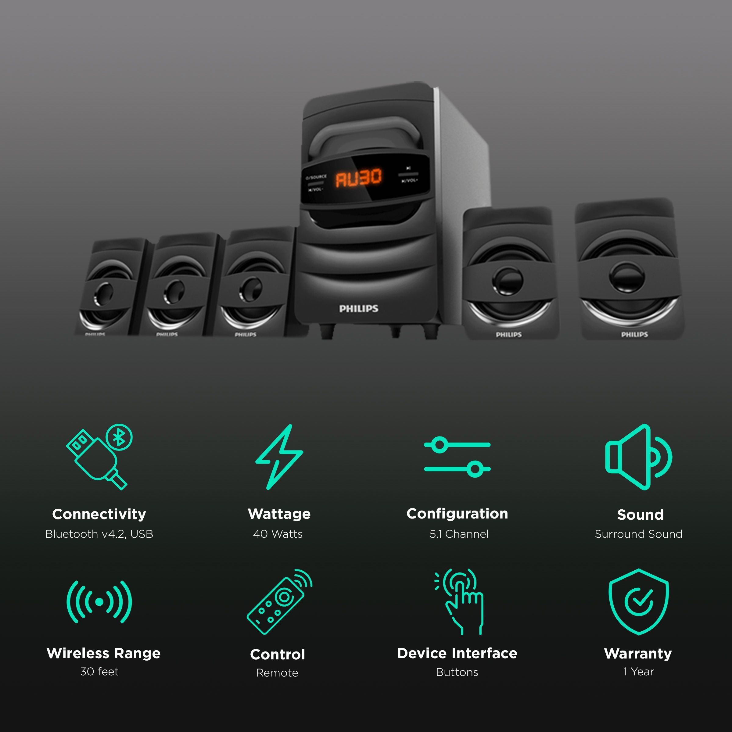 PHILIPS 40W Multimedia Speaker (Surround Sound, 5.1 Channel, Black) PHILIPS 40W Multimedia Speaker (Surround Sound, 5.1 Channel, Black)_2