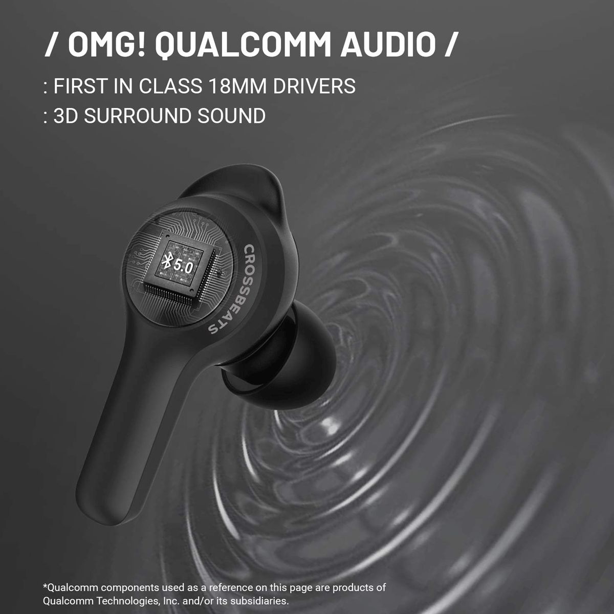 CROSSBEATS Torq CB-TORQ TWS Earbuds with Environmental Noise Cancellation (IPX6 Water Resistant, 72 Hours Playback, Black)_15