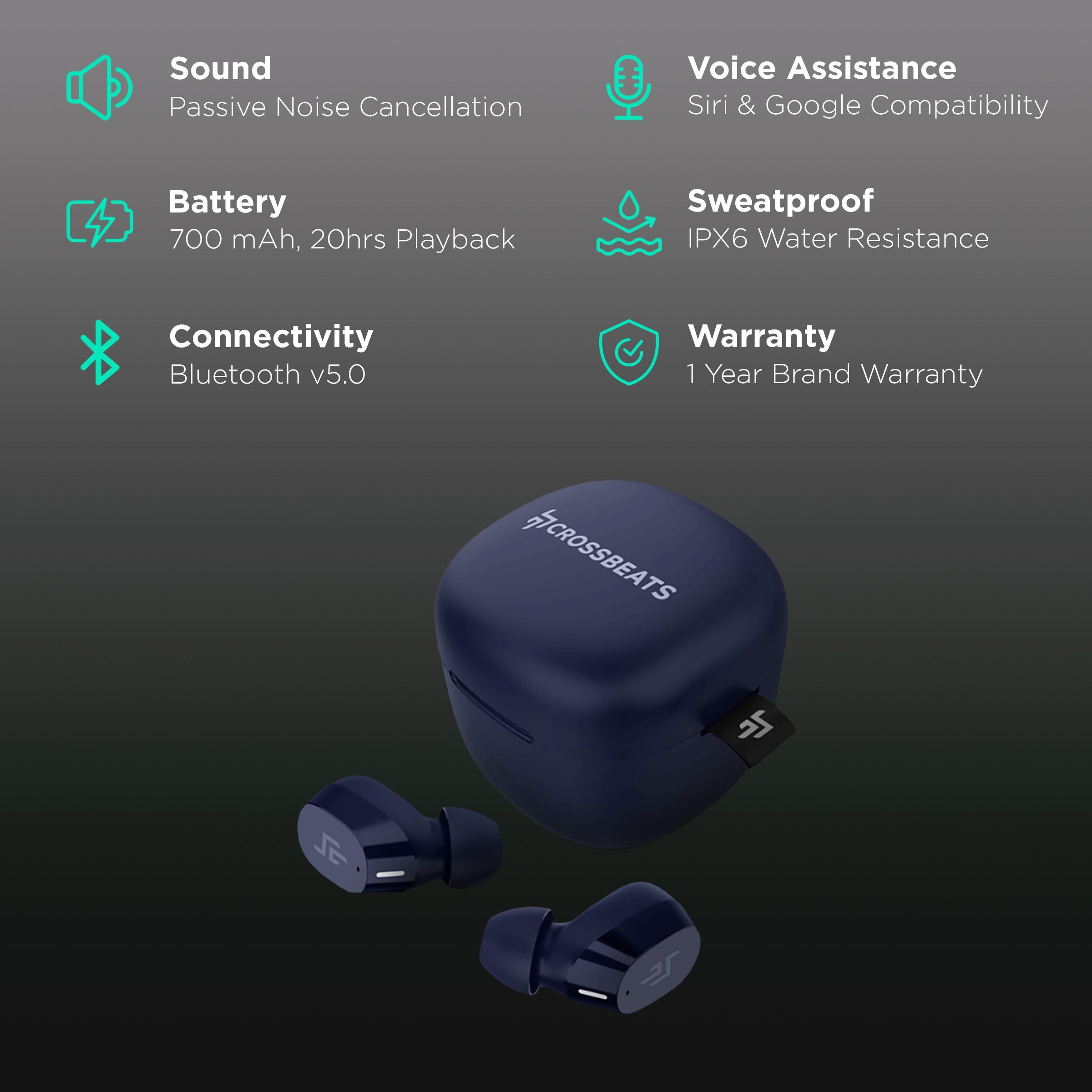 CROSSBEATS Edge TWS Earbuds with Passive Noise Cancellation (IPX6 Water Resistant, 20 Hours Playback, Blue)_2