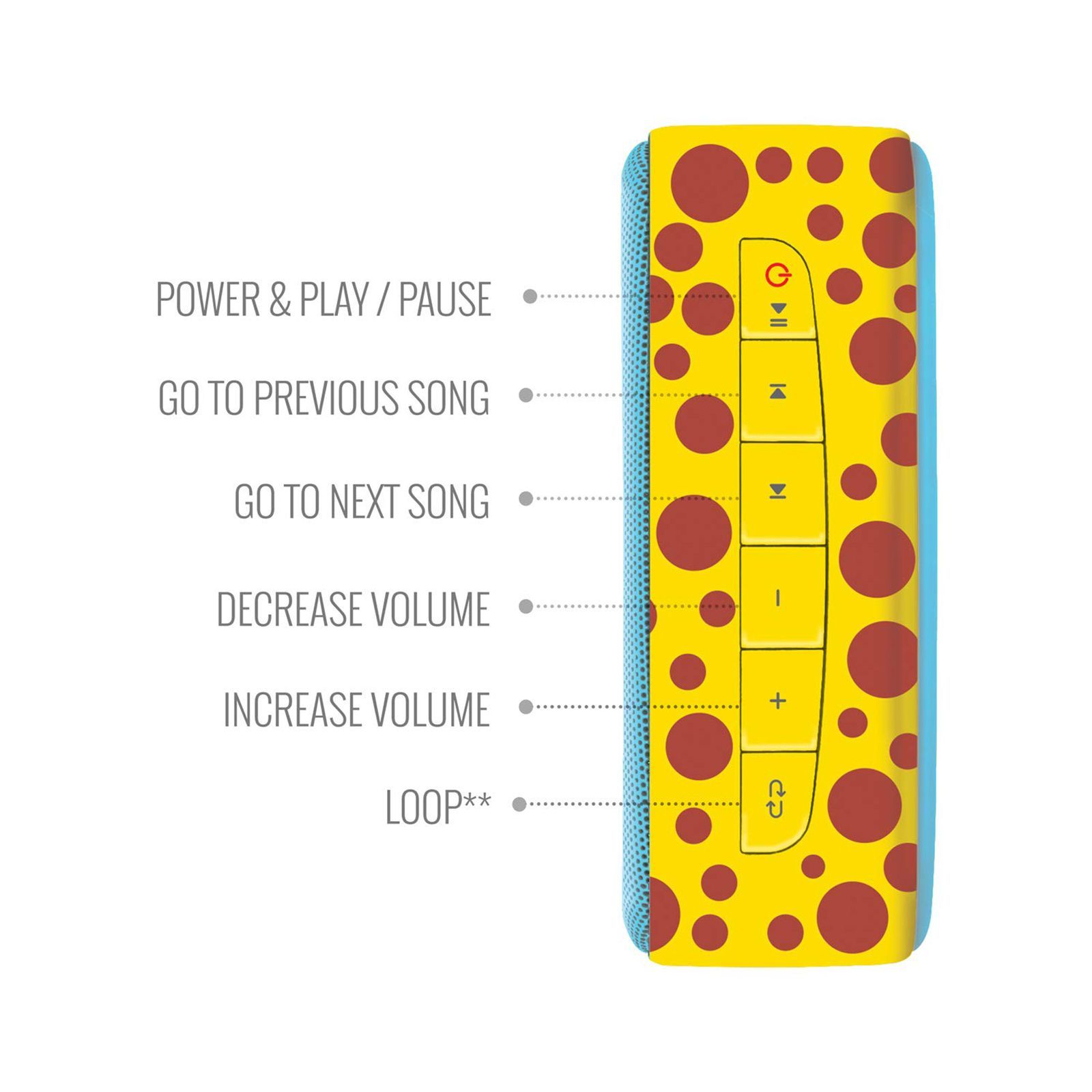 SAREGAMA Carvaan Mini 2.0 Kids 5W Portable Bluetooth Speaker (300+ Kid's Stories, 2.0 Channel, Baby Blue) SAREGAMA Carvaan Mini 2.0 Kids 5W Portable Bluetooth Speaker (300+ Kid's Stories, 2.0 Channel, Baby Blue)_10