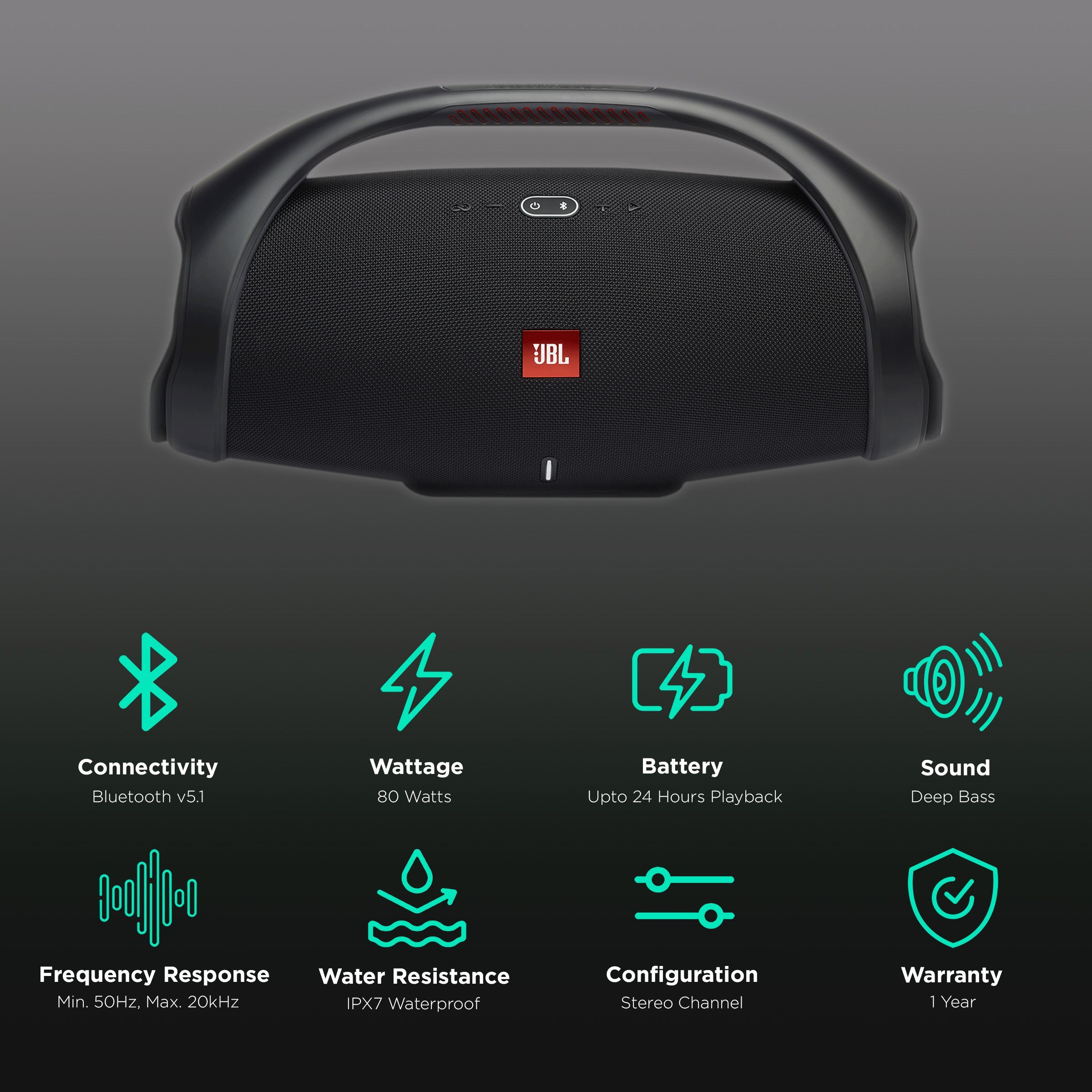 JBL Boombox 2 80W Portable Bluetooth Speaker (IPX7 Waterproof, 24 Hours Playtime, Black)_2