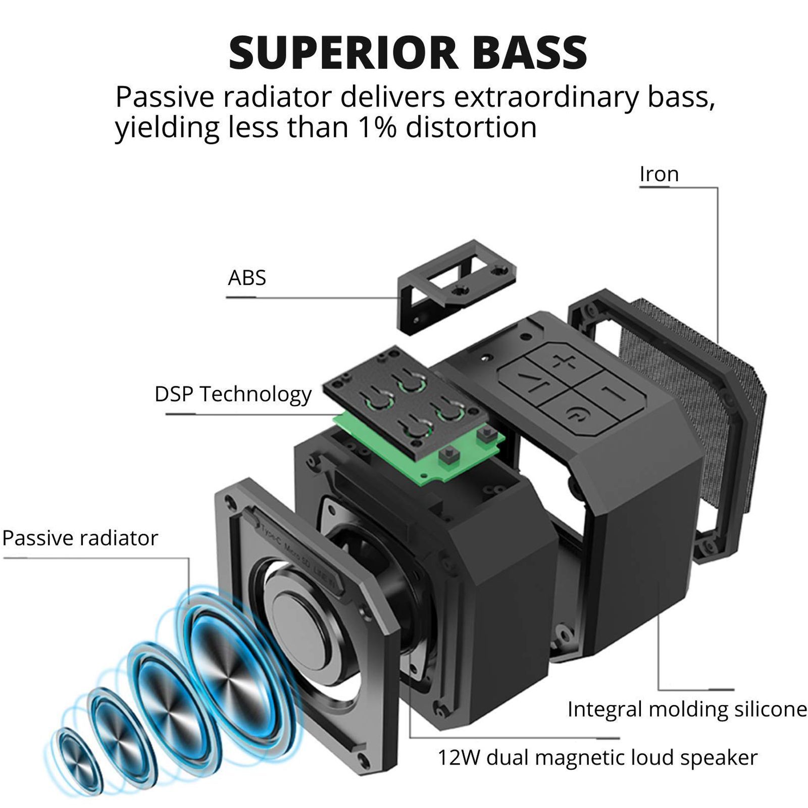 FIRE-BOLTT Xplode 12 Watts Portable Bluetooth Speaker (IPX7 Waterproof, BS1200, Black)_6