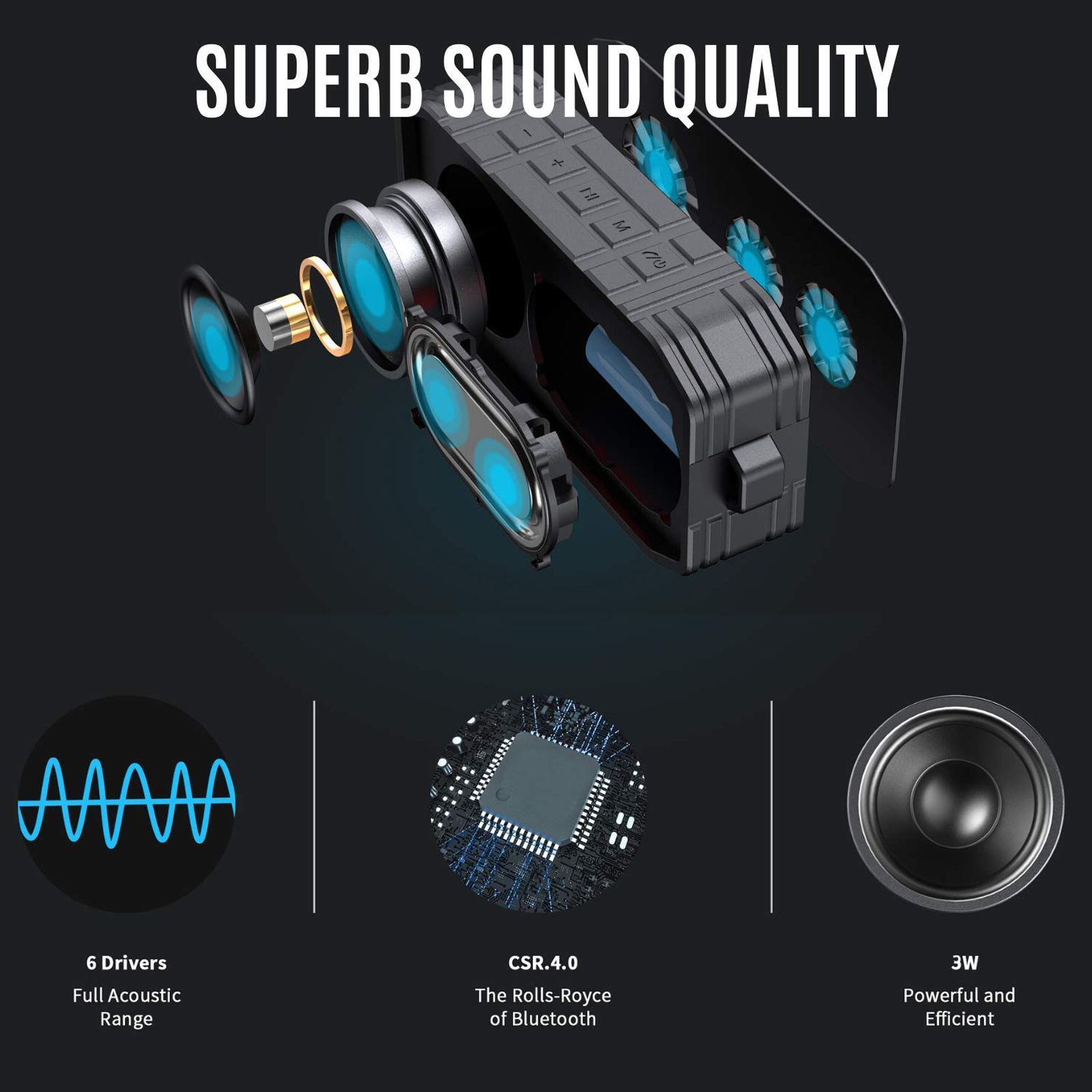 FIRE-BOLTT Xplode 1500 3W Portable Bluetooth Speaker (IPX7 Waterproof, 360 Degree Surround Sound, Stereo Chanel, Black)_5