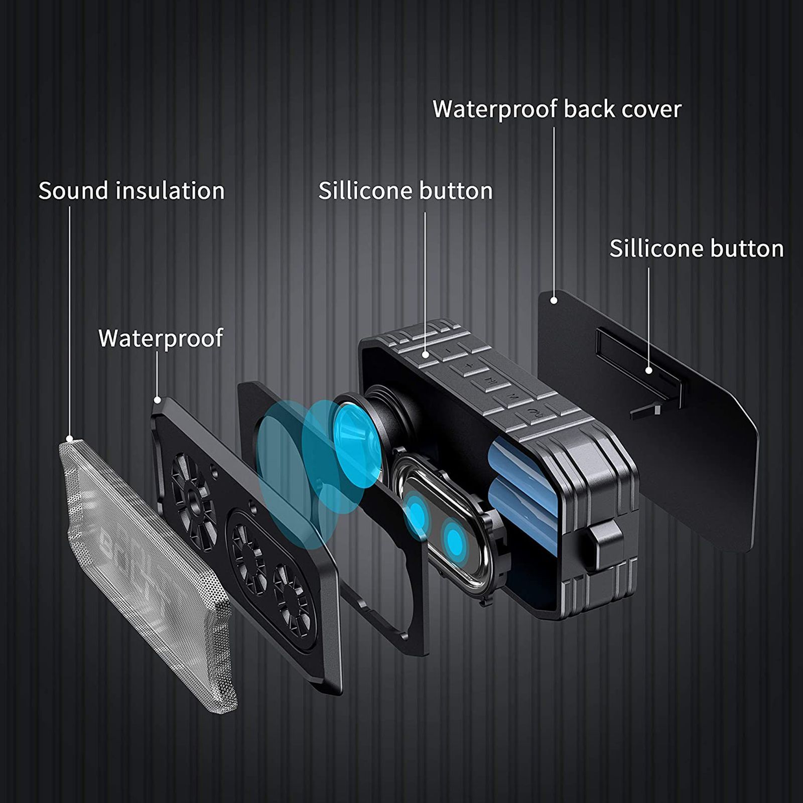 FIRE-BOLTT Xplode 1500 3W Portable Bluetooth Speaker (IPX7 Waterproof, 360 Degree Surround Sound, Stereo Chanel, Black)_6