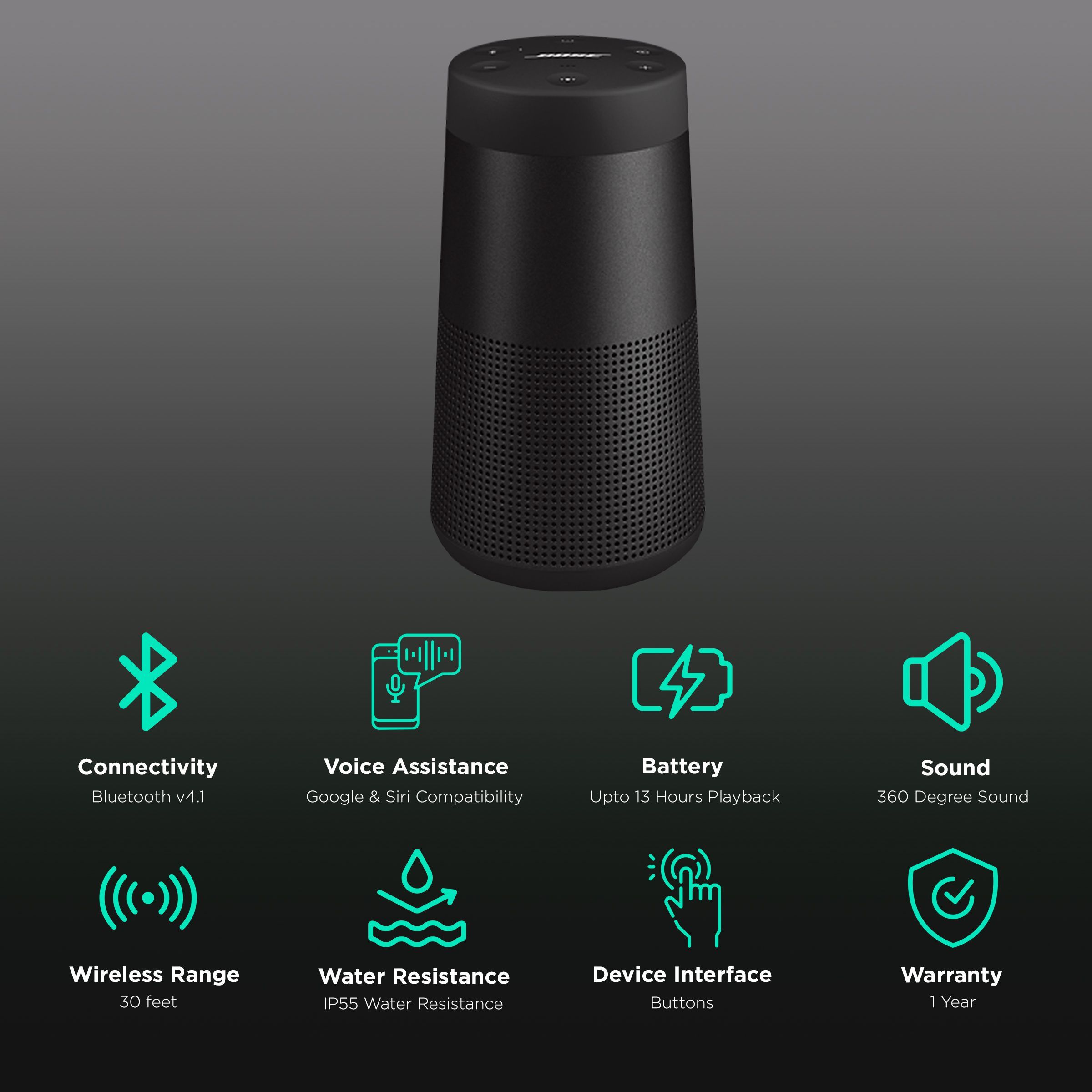 BOSE SoundLink Revolve II with Google & Siri Compatible Smart Speaker (360 Degree Sound, Triple Black)_2