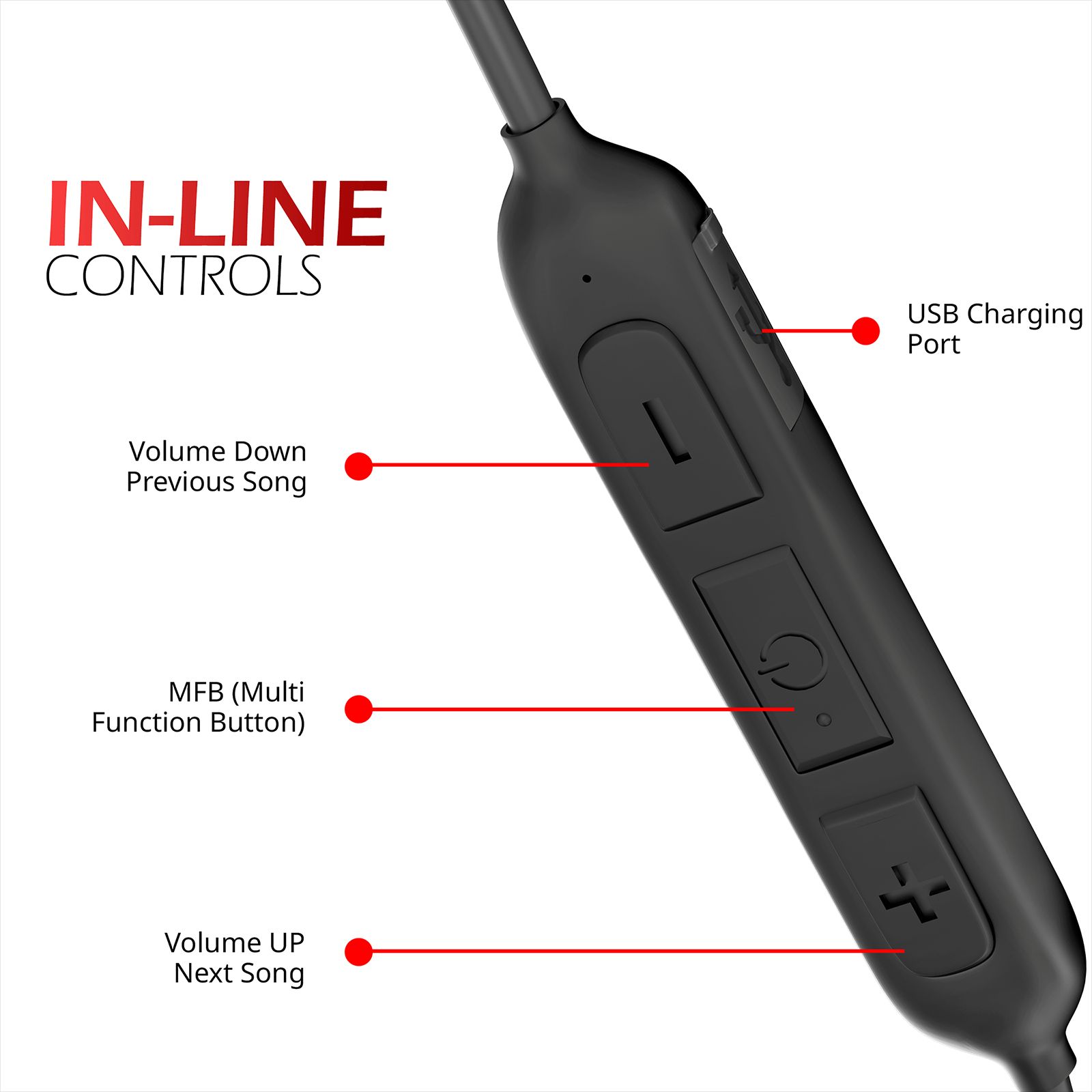 Staunch Flex 200 Neckband with Noise Isolation (IPX4 Sweat Resistant, Integrated Controls, Black)_4