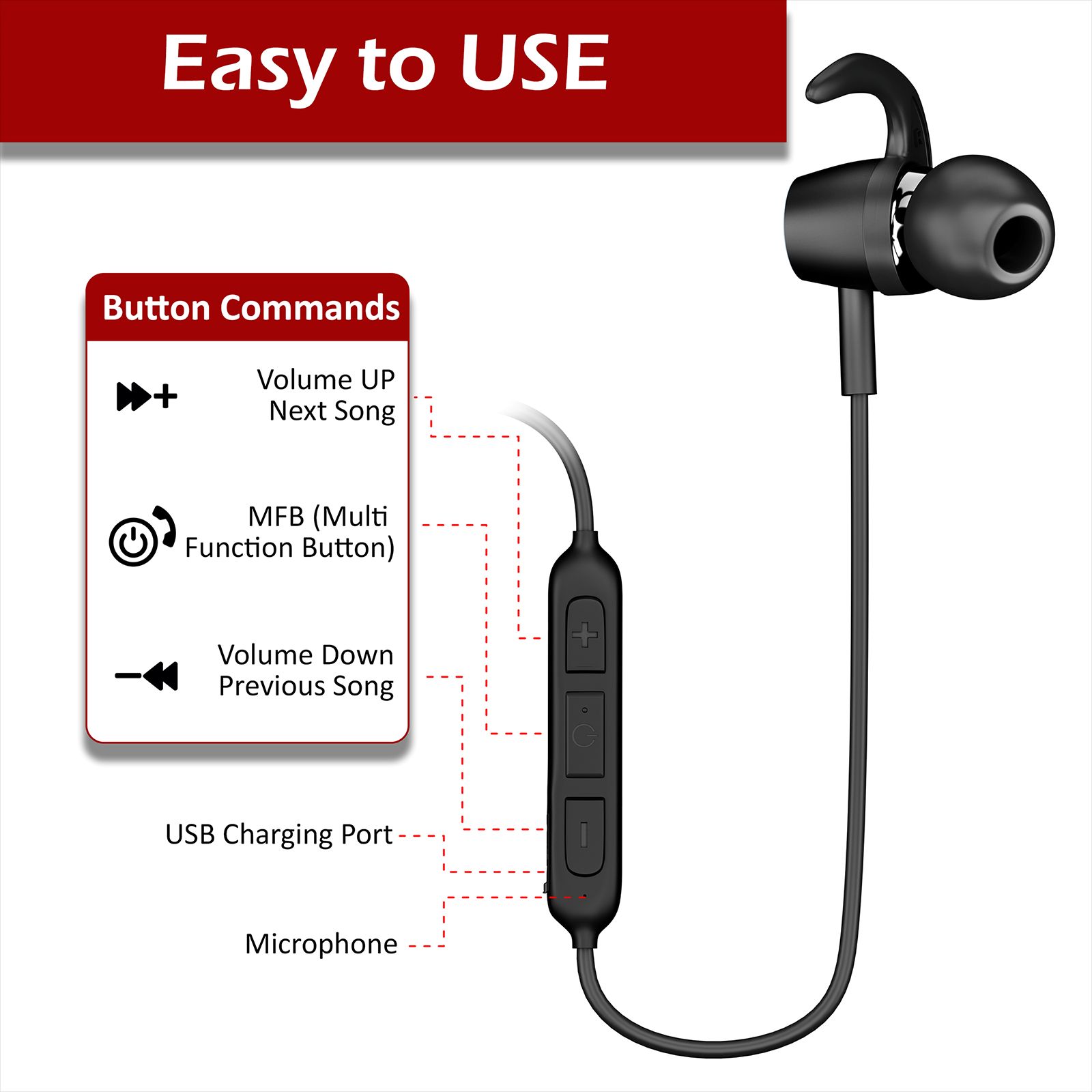 Staunch Flex 200 Neckband with Noise Isolation (IPX4 Sweat Resistant, Integrated Controls, Black)_3