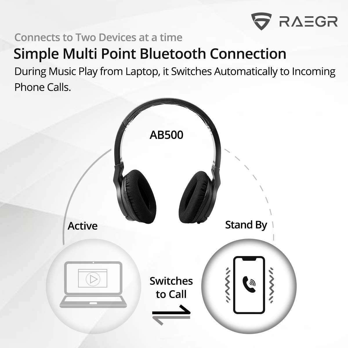 RAEGR AirBeats 500 RG10067 Bluetooth Headphone with Mic (10 Hours Playback, Over Ear, Black & Green)_8
