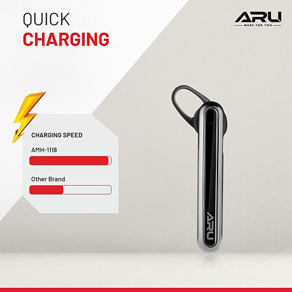 ARU Mono Buzz AMH-1118 TWS Earbuds (Sweat Resistant, Quick Charge, Black)_7