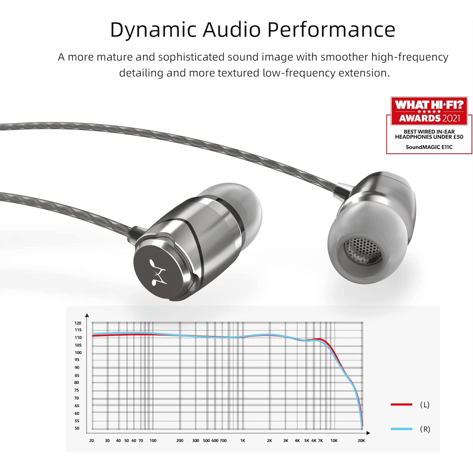 SoundMAGIC E11C Wired Earphone with Mic (In Ear, Gunmetal)_5