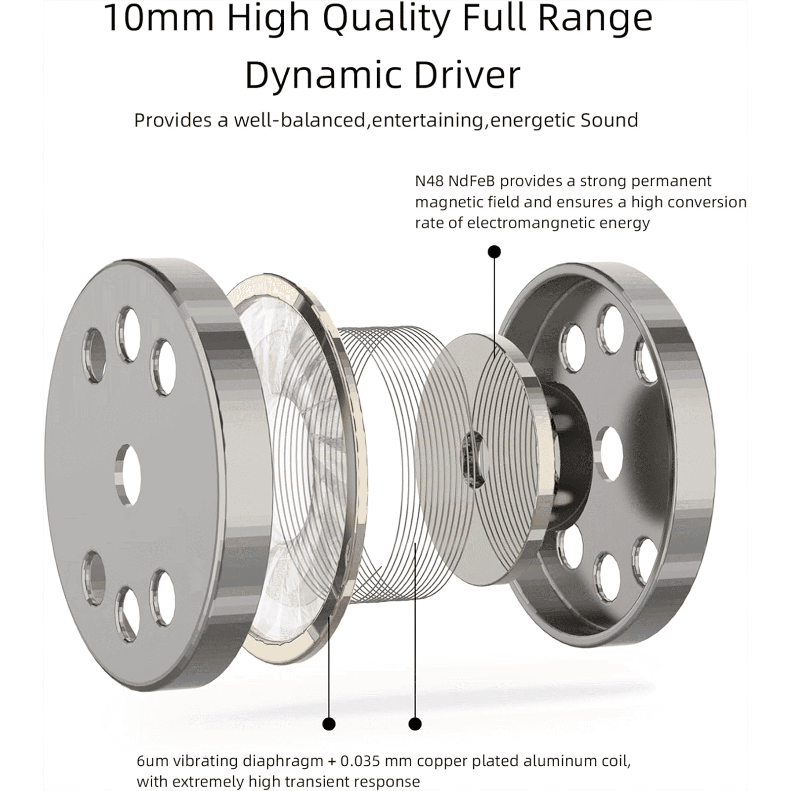 SoundMAGIC E11C Wired Earphone with Mic (In Ear, Gunmetal)_6