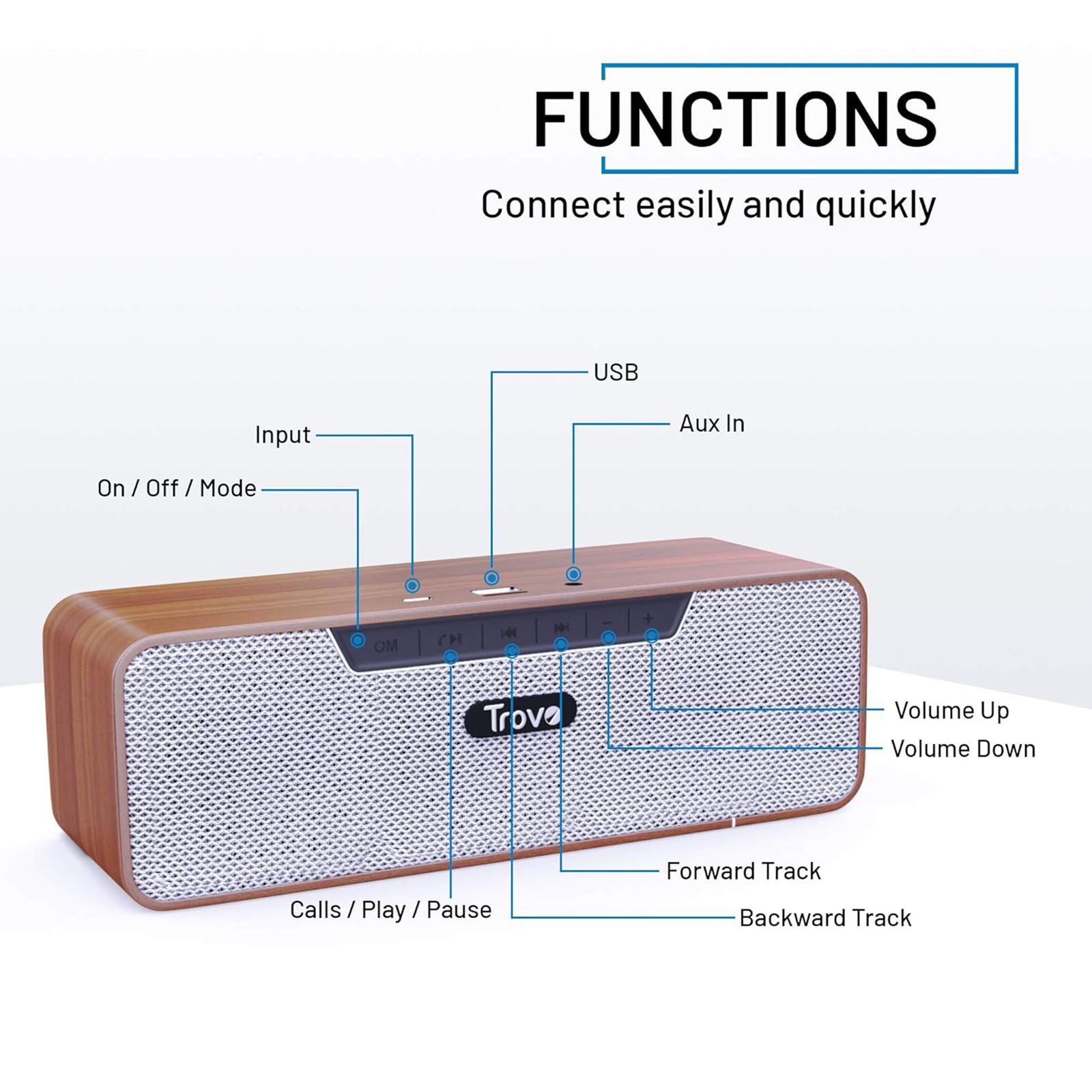 Trovo Wooden 8W Portable Bluetooth Speaker (5.1 Channel, 3 Hours Playtime, Brown)_9