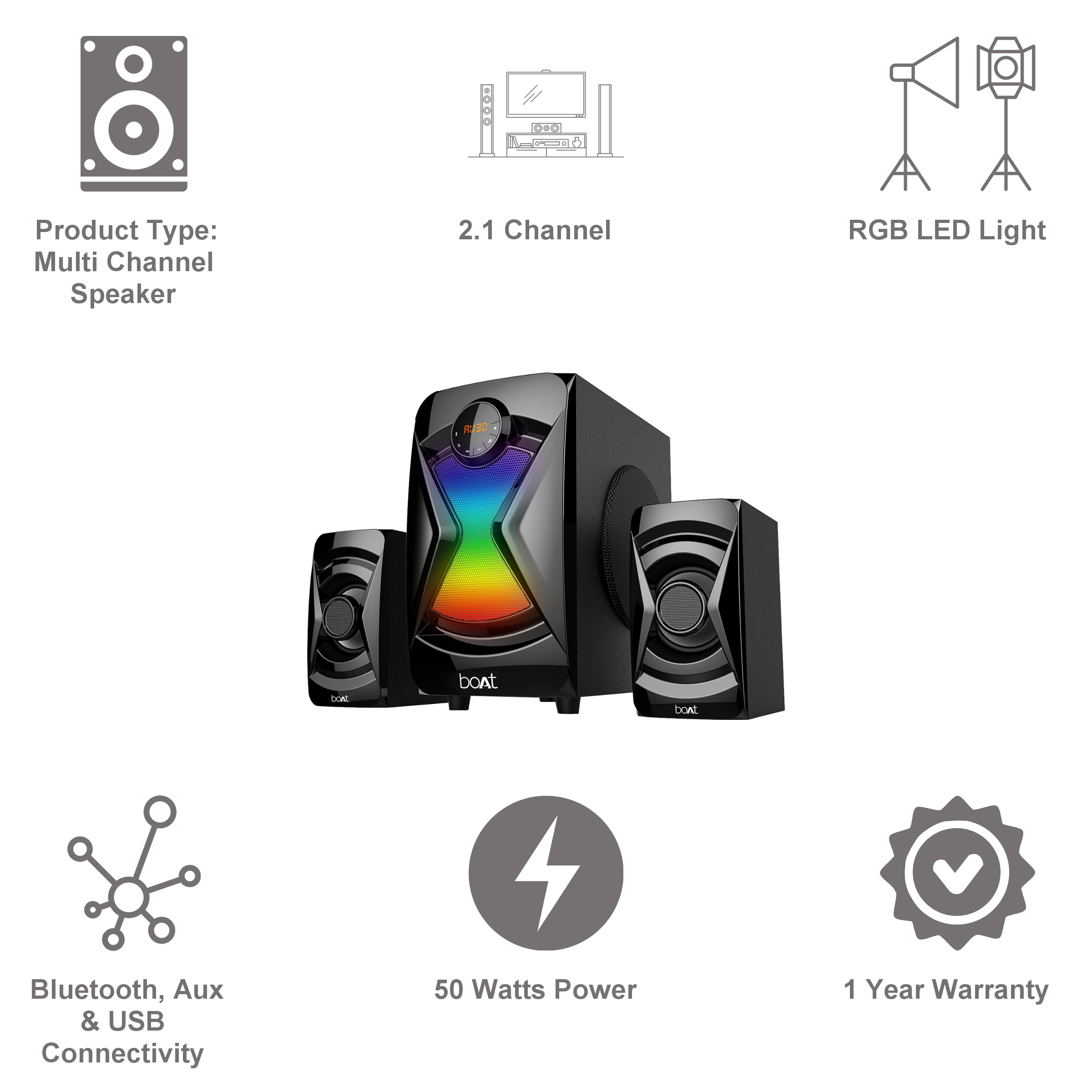 boAt Blitz 1508 50W Multimedia Speaker (Multiple Connectivity Modes, 2.1 Channel, Black)_8